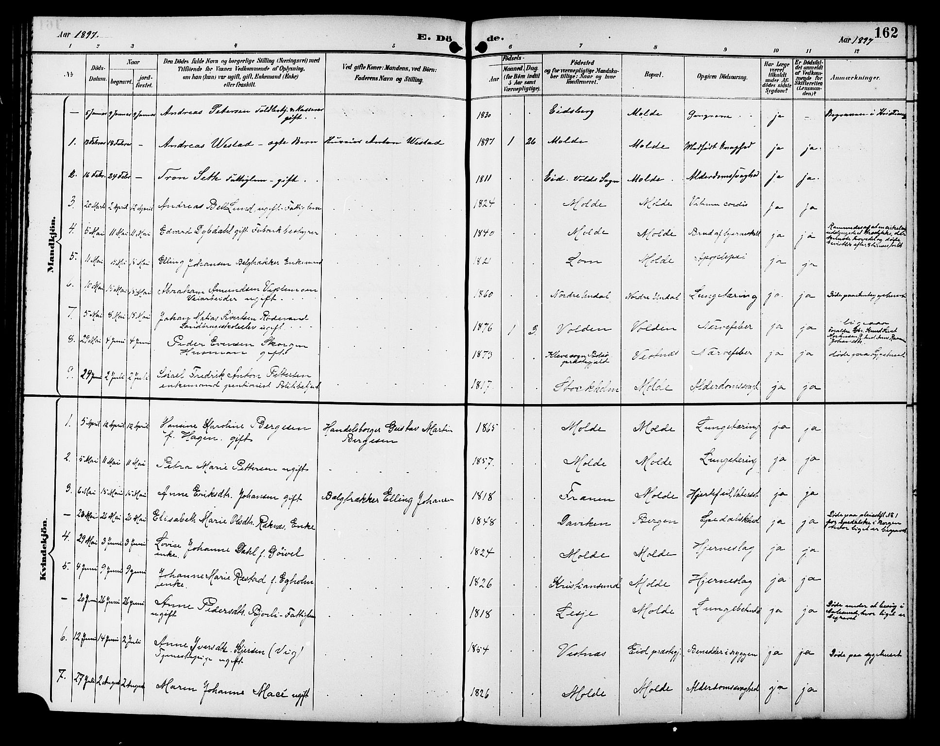 Ministerialprotokoller, klokkerbøker og fødselsregistre - Møre og Romsdal, SAT/A-1454/558/L0702: Parish register (copy) no. 558C03, 1894-1915, p. 162