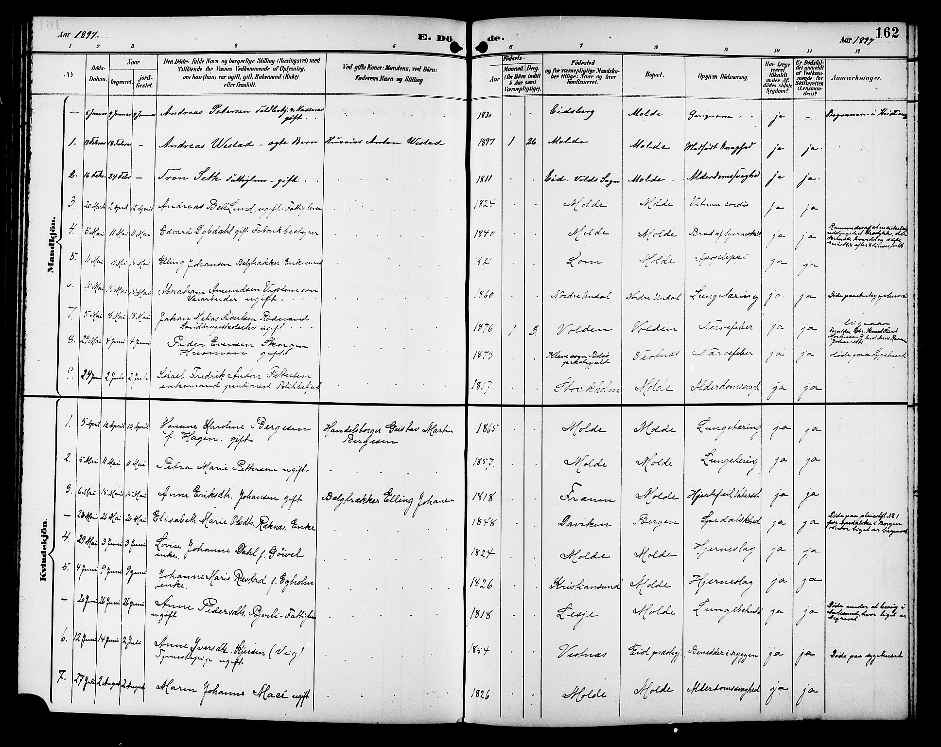 Ministerialprotokoller, klokkerbøker og fødselsregistre - Møre og Romsdal, AV/SAT-A-1454/558/L0702: Parish register (copy) no. 558C03, 1894-1915, p. 162