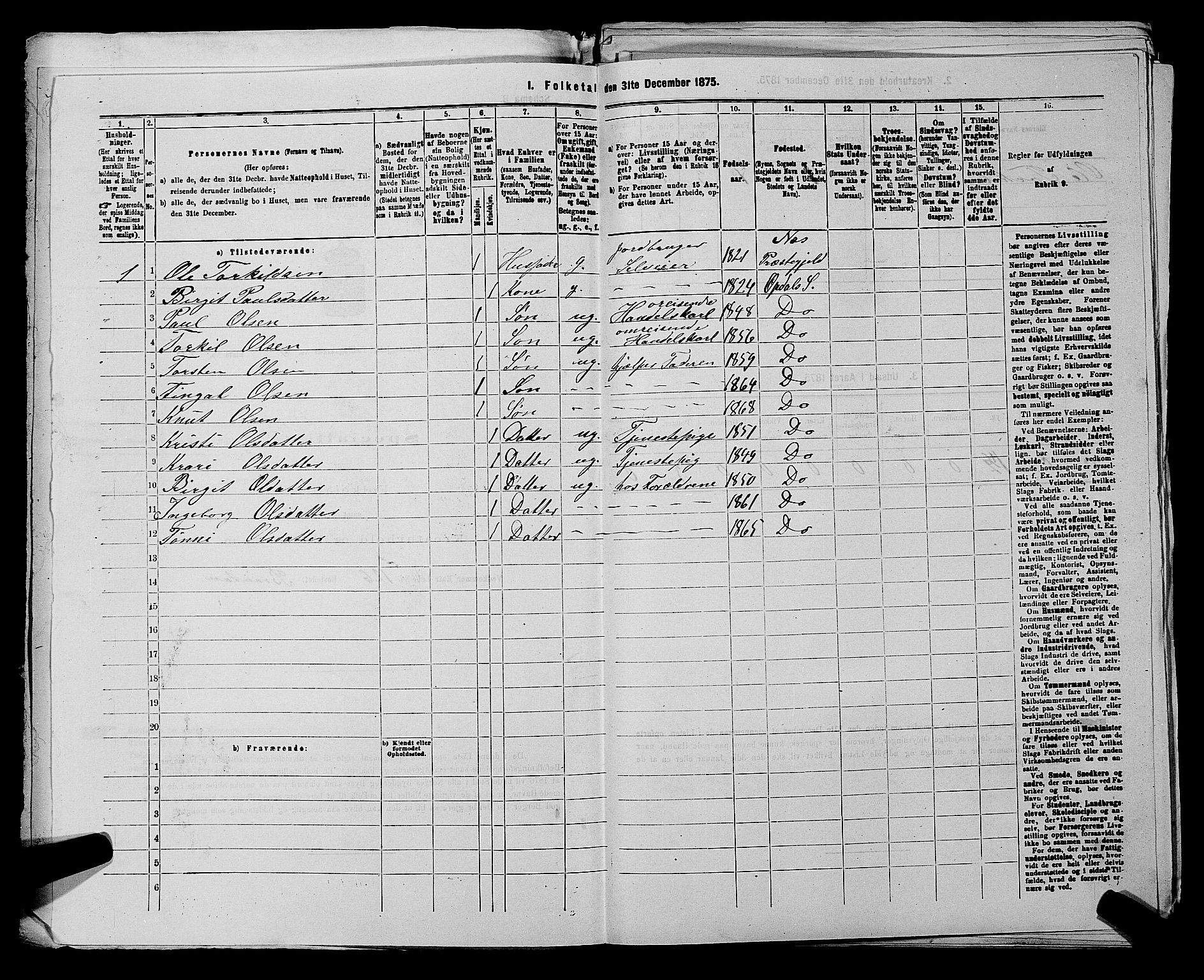 SAKO, 1875 census for 0633P Nore, 1875, p. 626