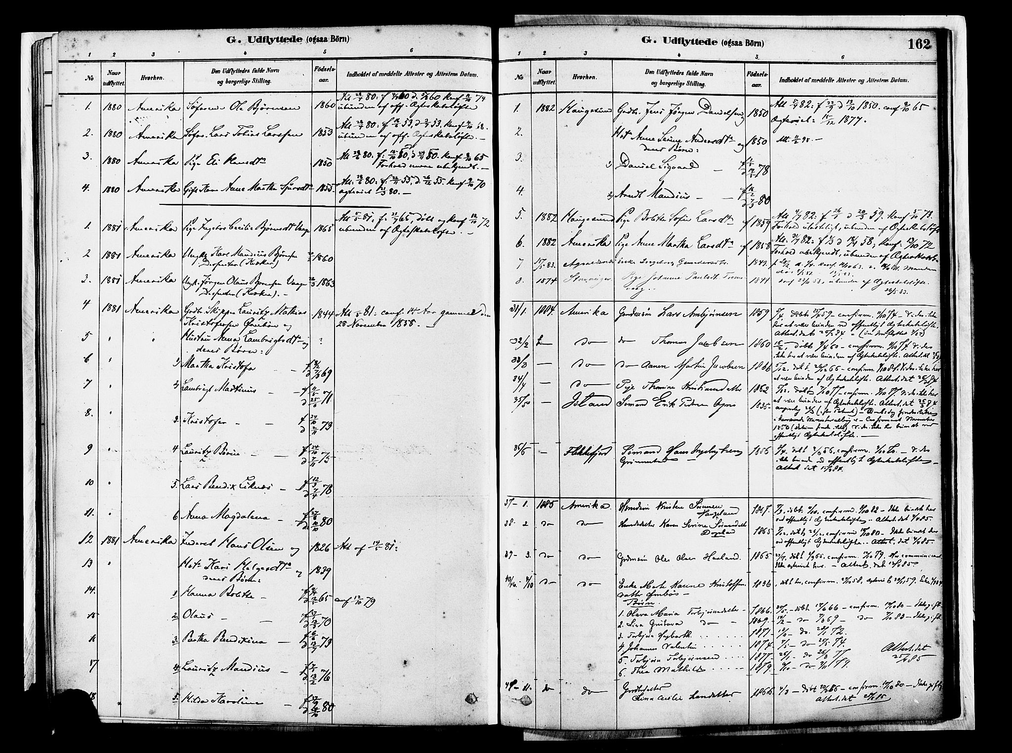 Tysvær sokneprestkontor, AV/SAST-A -101864/H/Ha/Haa/L0007: Parish register (official) no. A 7, 1878-1897, p. 162