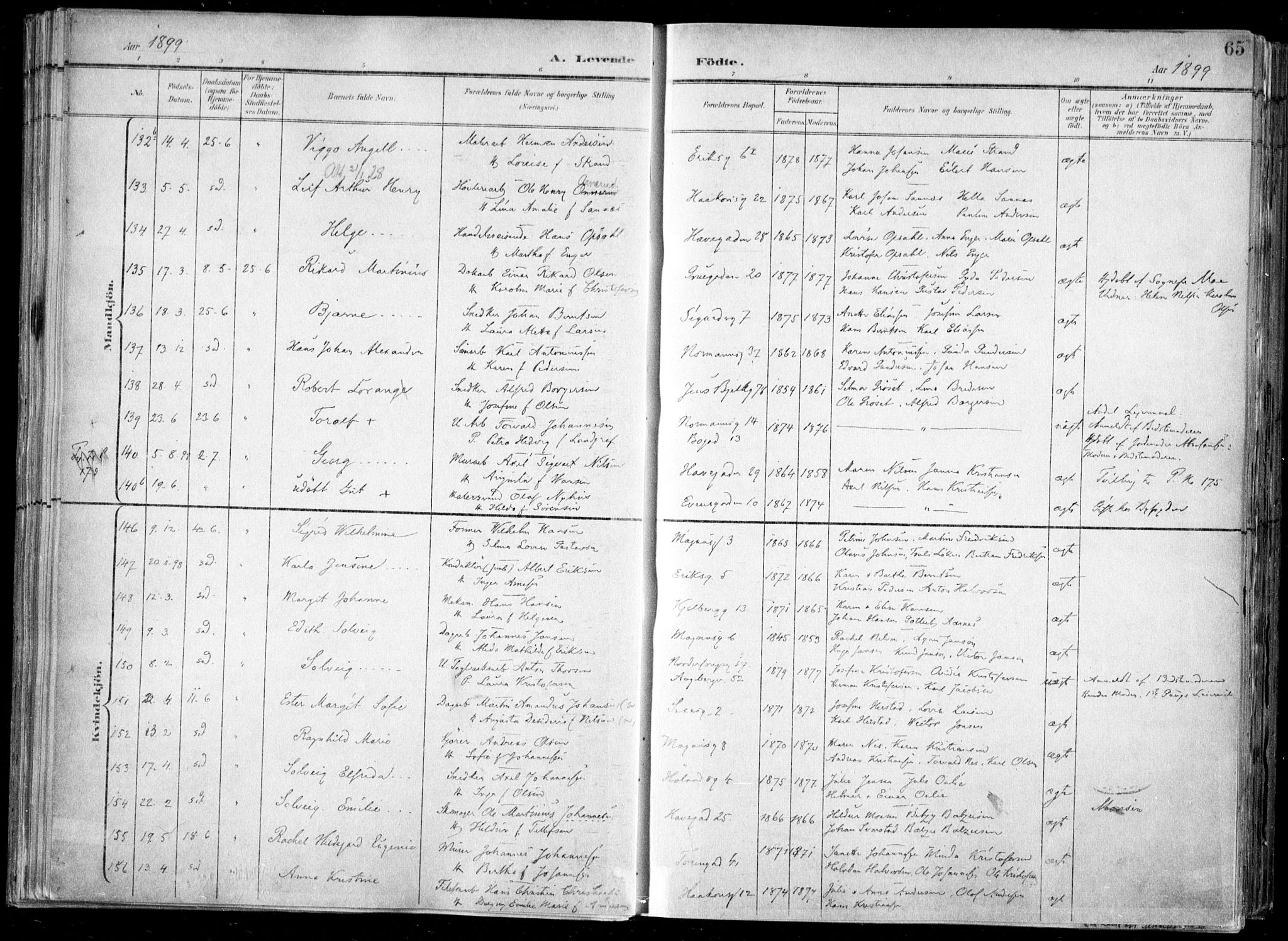 Kampen prestekontor Kirkebøker, SAO/A-10853/F/Fa/L0007: Parish register (official) no. I 7, 1897-1905, p. 65
