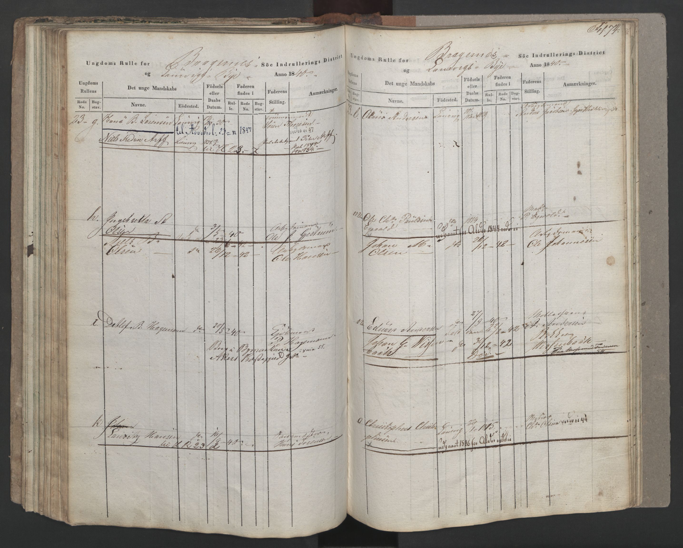 Larvik innrulleringskontor, AV/SAKO-A-787/F/Fa/L0002: Ungdomsrulle, 1840-1842, p. 74
