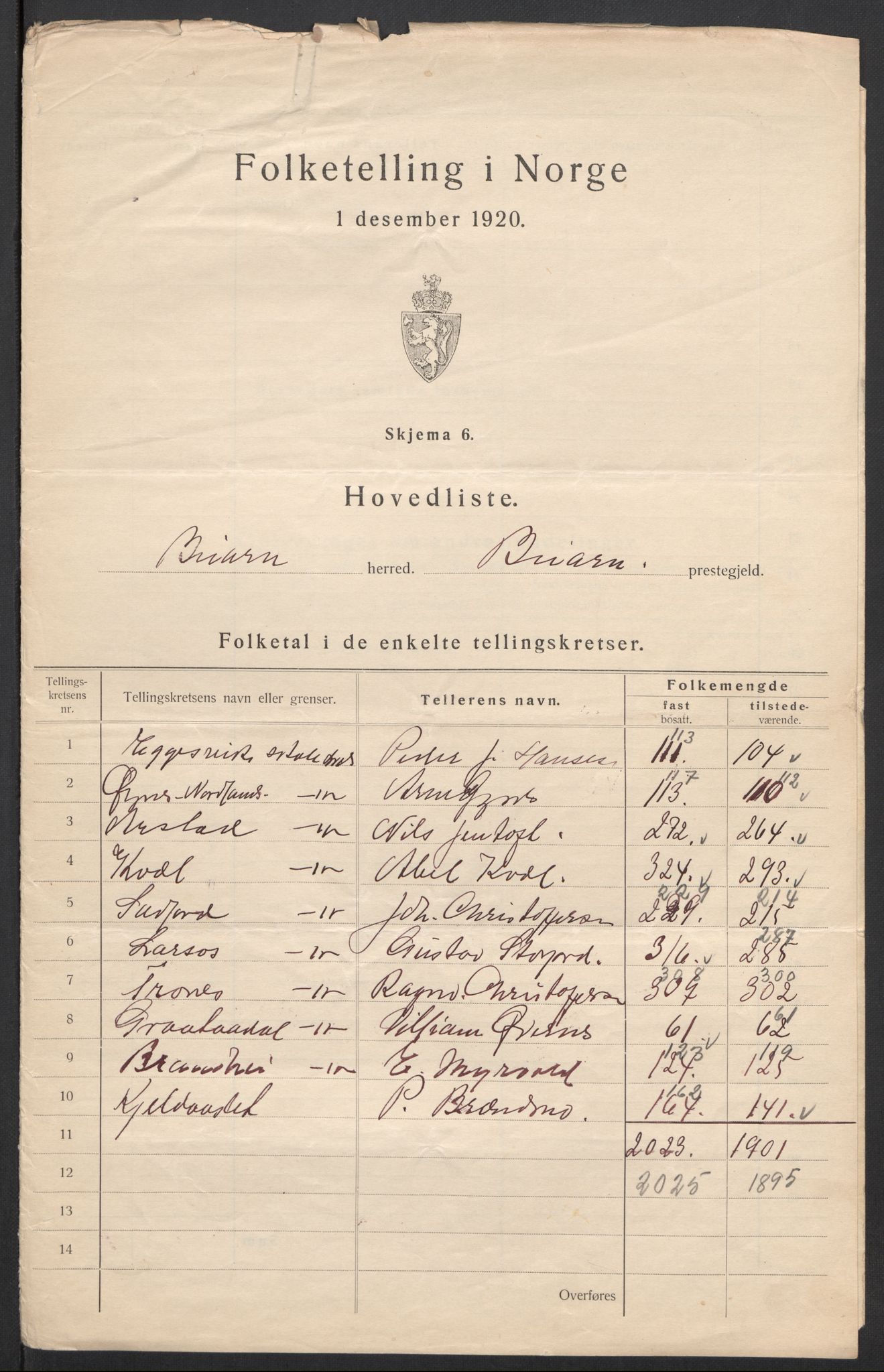 SAT, 1920 census for Beiarn, 1920, p. 3