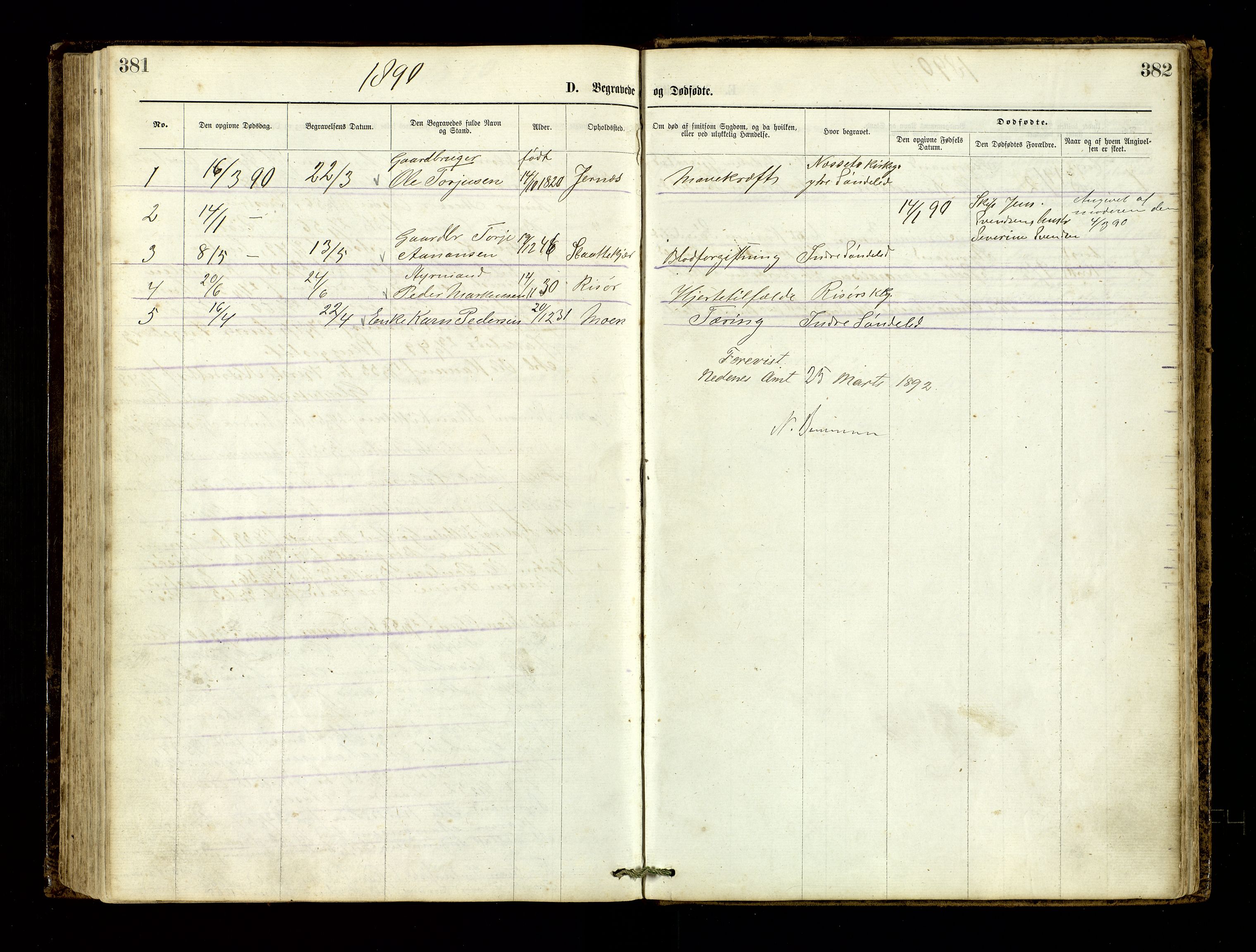 Den evangelisk-lutherske frimenighet, Risør, AV/SAK-1292-0007/F/Fa/L0001: Dissenter register no. F 17, 1877-1892, p. 381-382