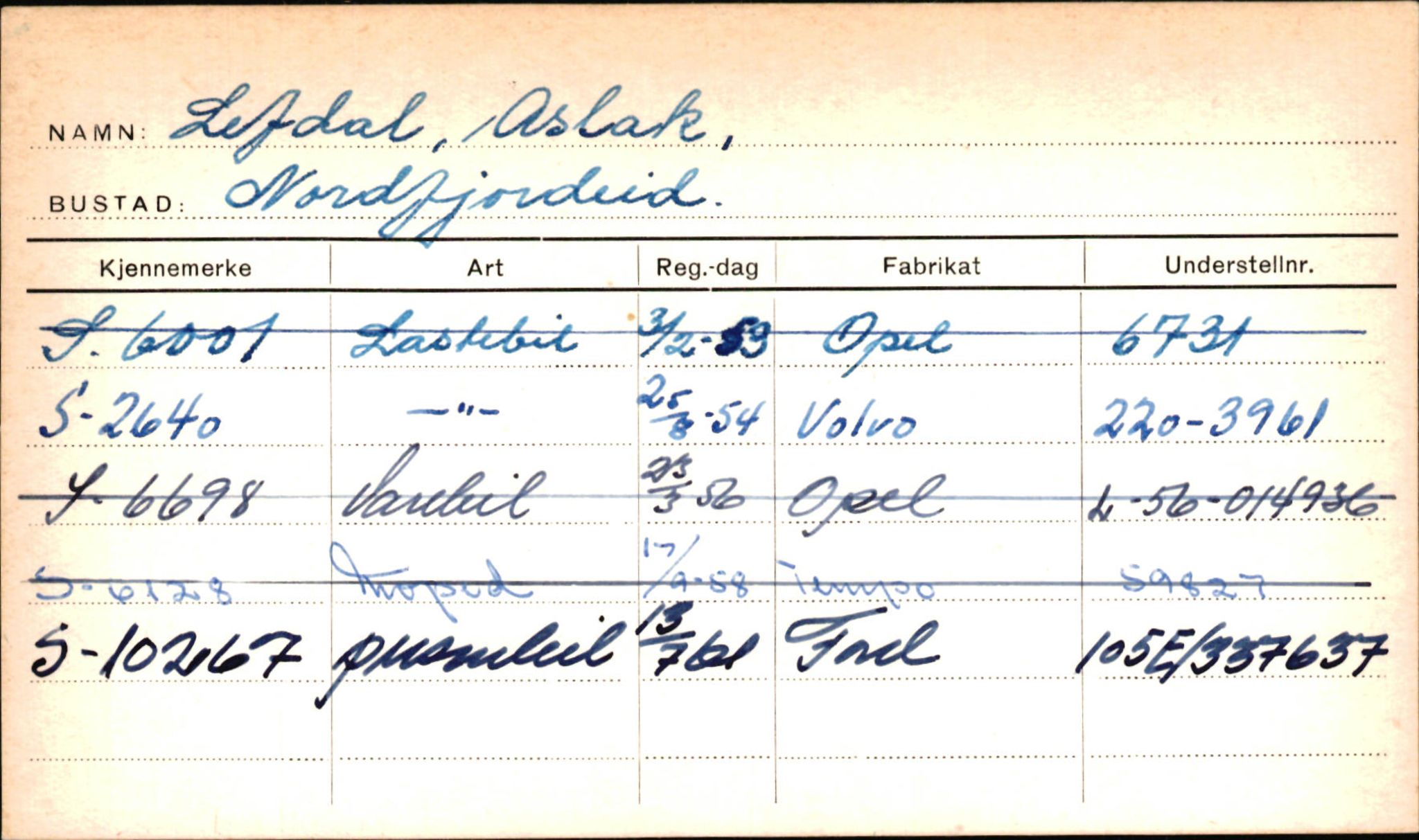 Statens vegvesen, Sogn og Fjordane vegkontor, SAB/A-5301/4/F/L0001B: Eigarregister Fjordane til 1.6.1961, 1930-1961, p. 452