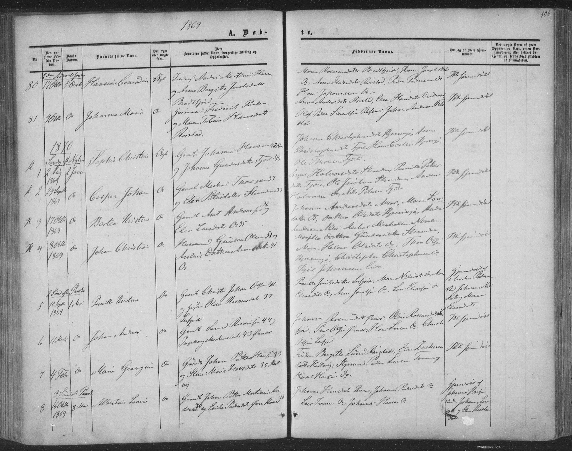 Ministerialprotokoller, klokkerbøker og fødselsregistre - Nordland, AV/SAT-A-1459/853/L0770: Parish register (official) no. 853A09, 1857-1870, p. 105