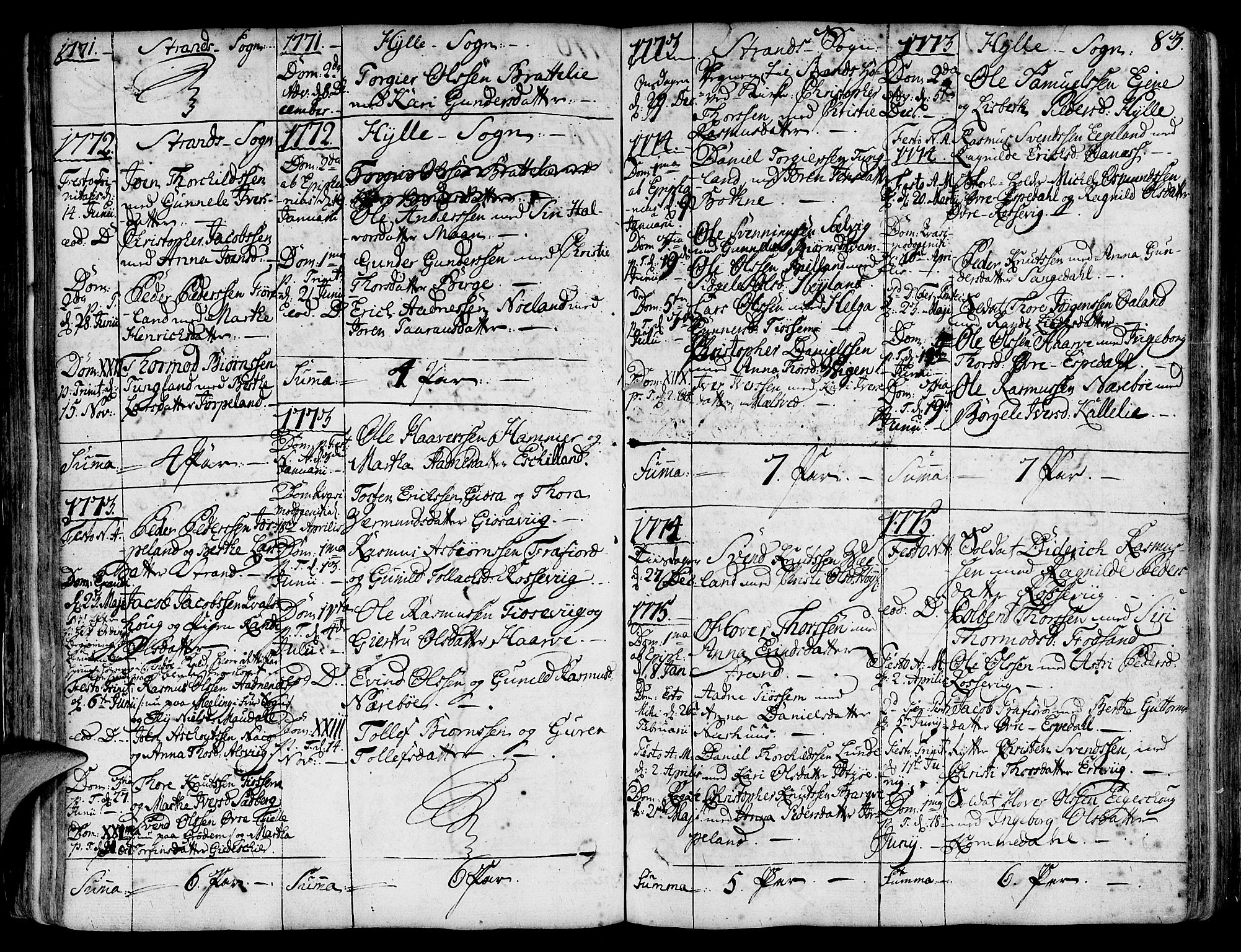 Strand sokneprestkontor, SAST/A-101828/H/Ha/Haa/L0003: Parish register (official) no. A 3, 1769-1816, p. 83
