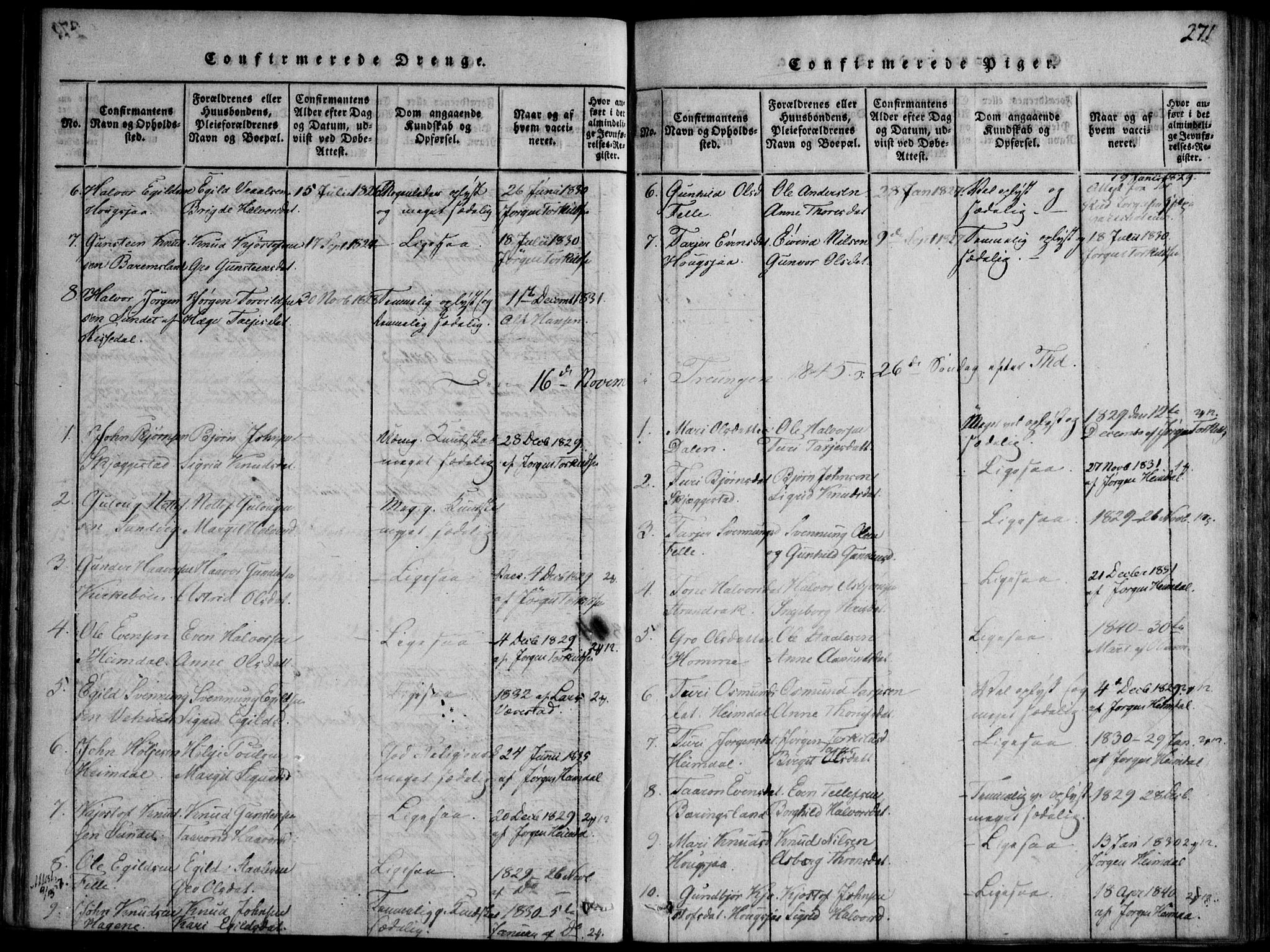 Nissedal kirkebøker, SAKO/A-288/F/Fb/L0001: Parish register (official) no. II 1, 1814-1845, p. 271