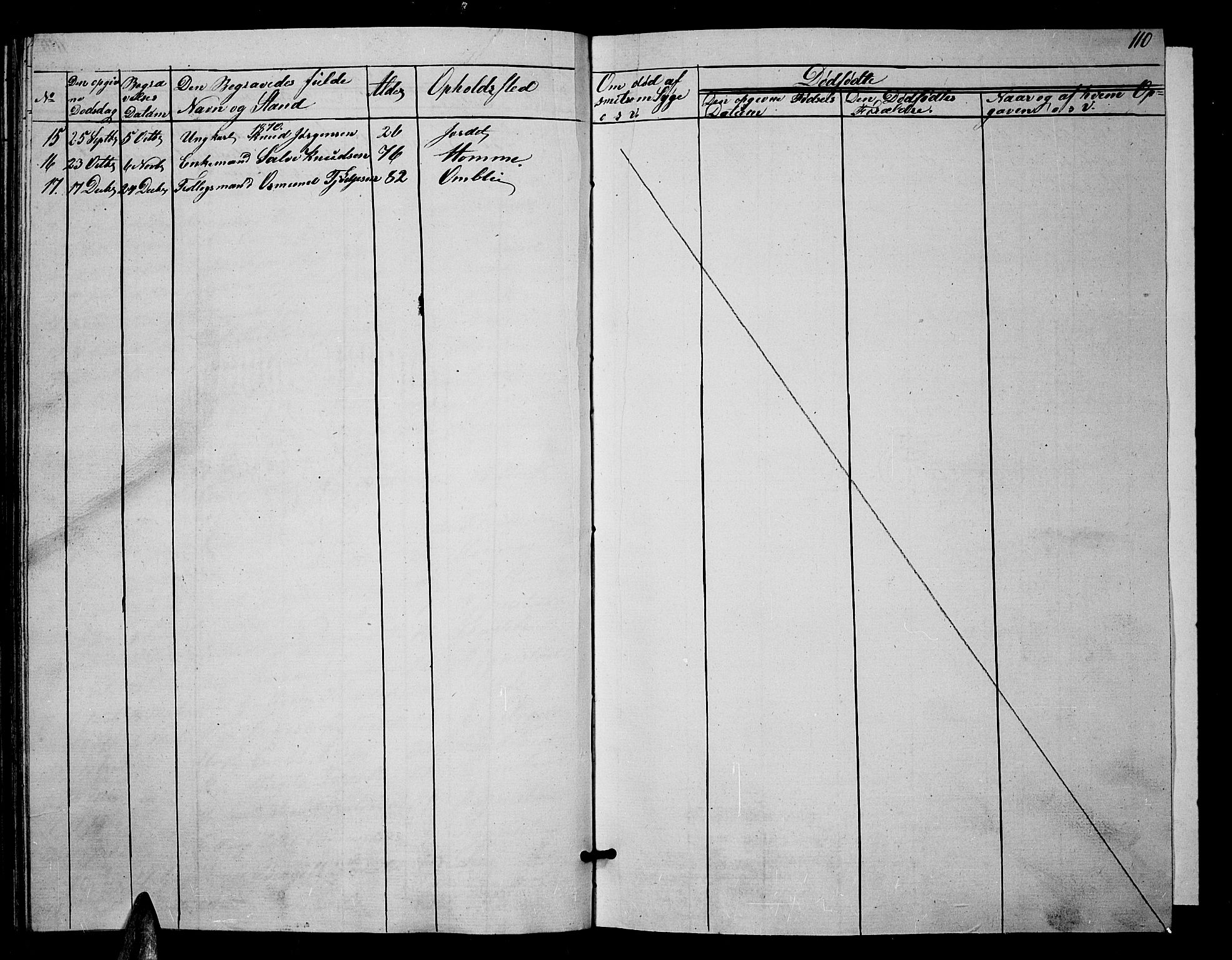 Valle sokneprestkontor, AV/SAK-1111-0044/F/Fb/Fbc/L0002: Parish register (copy) no. B 2, 1848-1870, p. 110