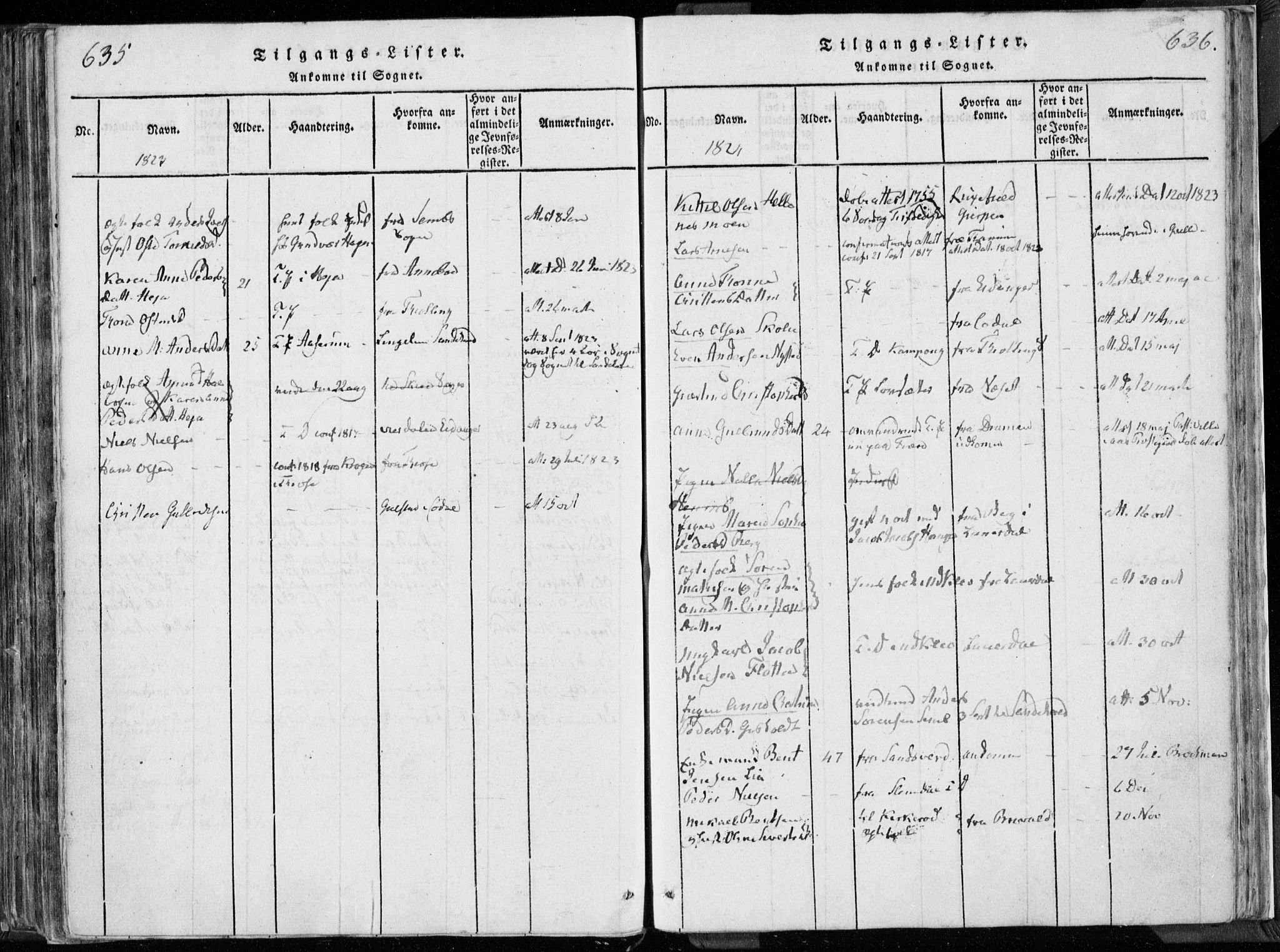 Hedrum kirkebøker, SAKO/A-344/F/Fa/L0004: Parish register (official) no. I 4, 1817-1835, p. 635-636
