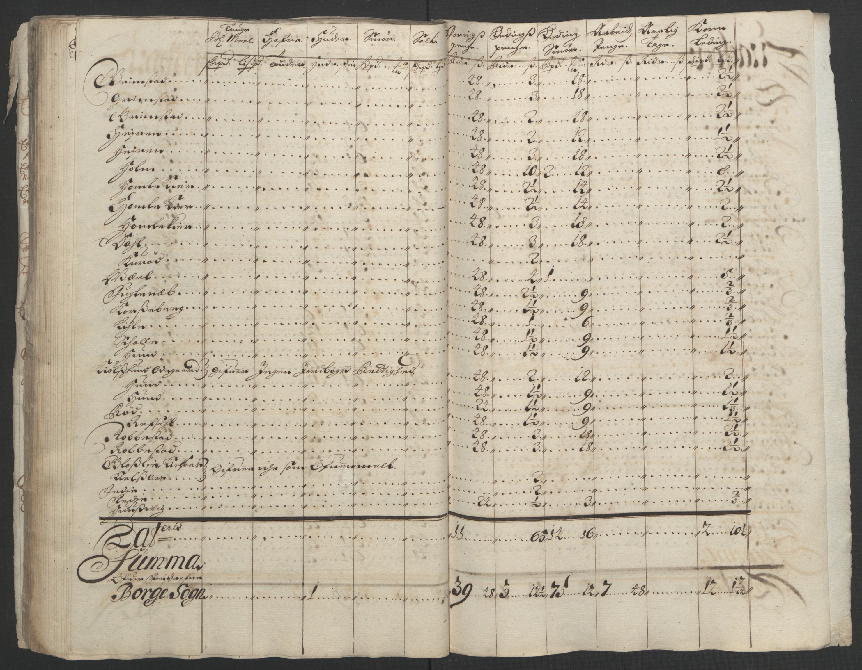 Rentekammeret inntil 1814, Reviderte regnskaper, Fogderegnskap, AV/RA-EA-4092/R03/L0121: Fogderegnskap Onsøy, Tune, Veme og Åbygge fogderi, 1694, p. 64