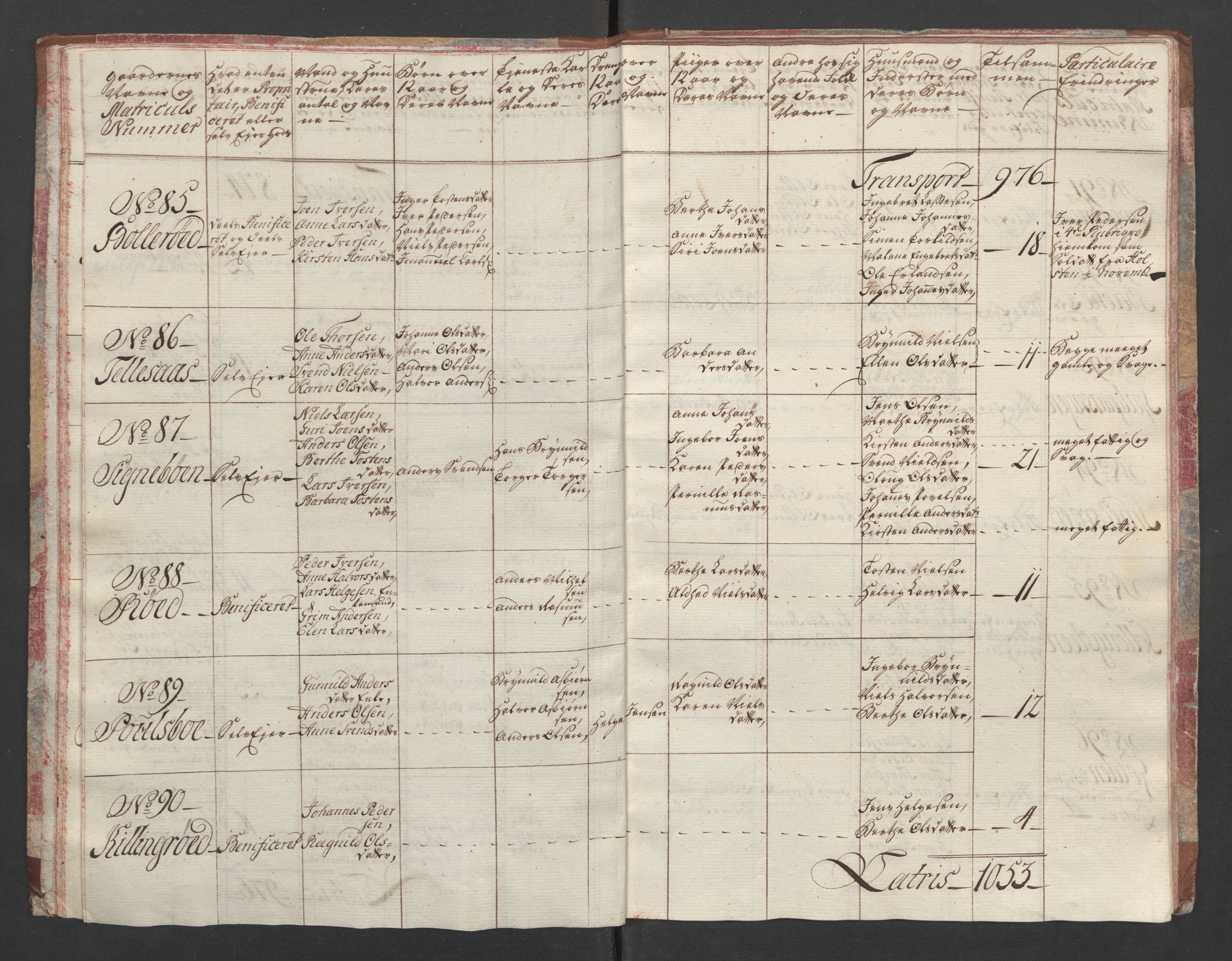 Rentekammeret inntil 1814, Reviderte regnskaper, Fogderegnskap, AV/RA-EA-4092/R01/L0097: Ekstraskatten Idd og Marker, 1756-1767, p. 26