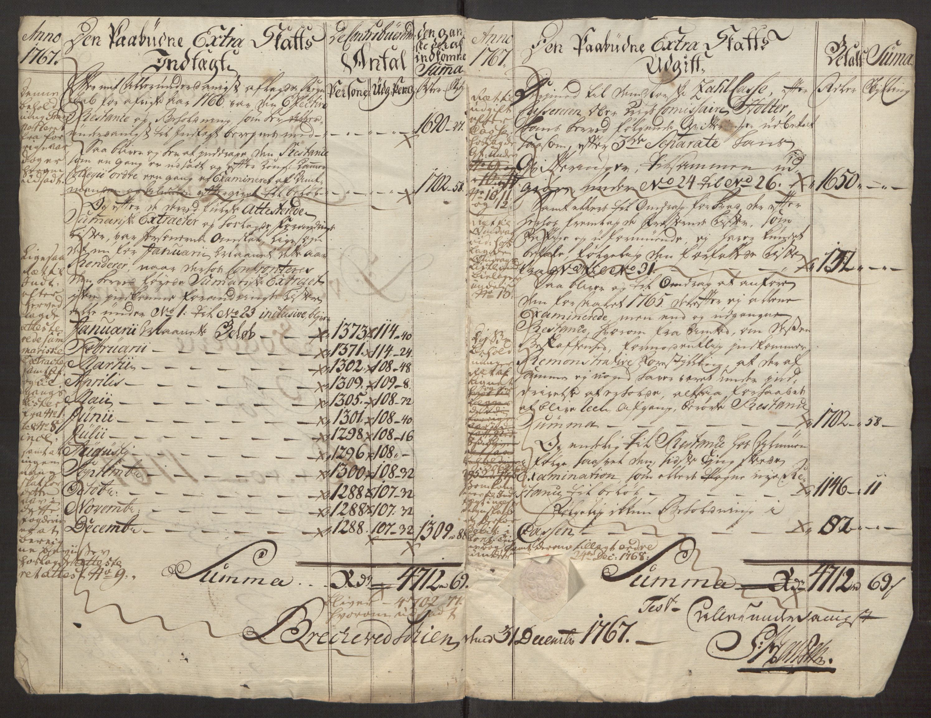 Rentekammeret inntil 1814, Reviderte regnskaper, Fogderegnskap, RA/EA-4092/R38/L2293: Ekstraskatten Øvre Telemark, 1762-1770, p. 88