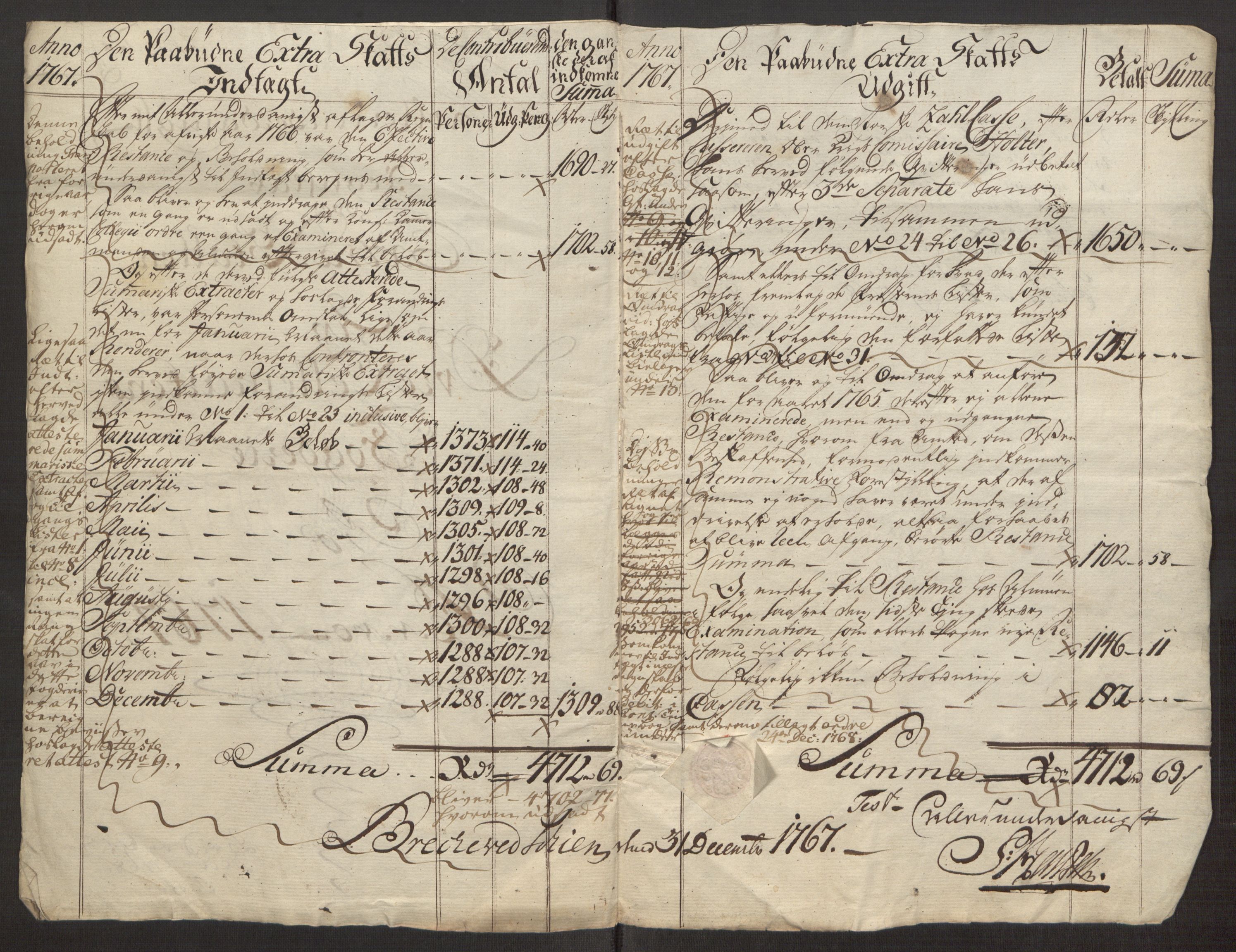 Rentekammeret inntil 1814, Reviderte regnskaper, Fogderegnskap, AV/RA-EA-4092/R38/L2293: Ekstraskatten Øvre Telemark, 1762-1770, p. 88