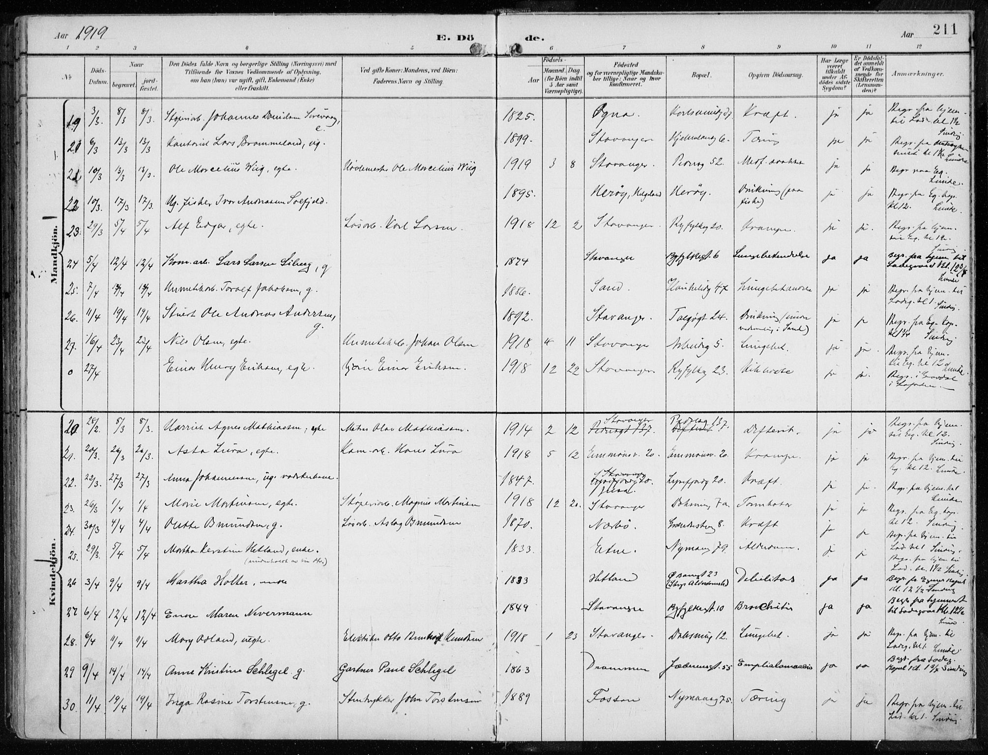 St. Johannes sokneprestkontor, AV/SAST-A-101814/001/30/30BA/L0005: Parish register (official) no. A 5, 1898-1919, p. 211