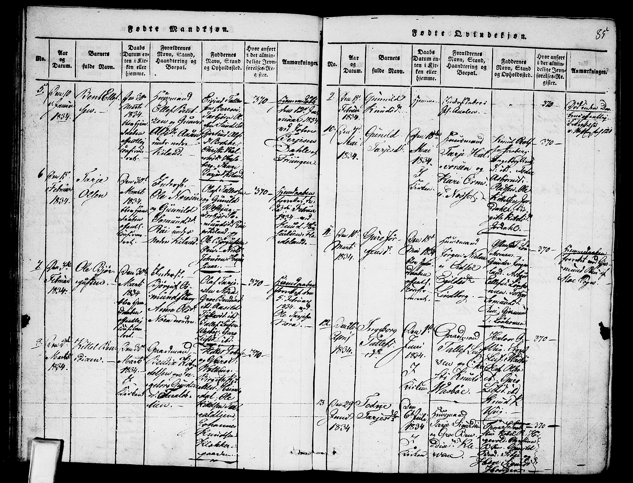 Fyresdal kirkebøker, AV/SAKO-A-263/F/Fa/L0003: Parish register (official) no. I 3, 1815-1840, p. 85