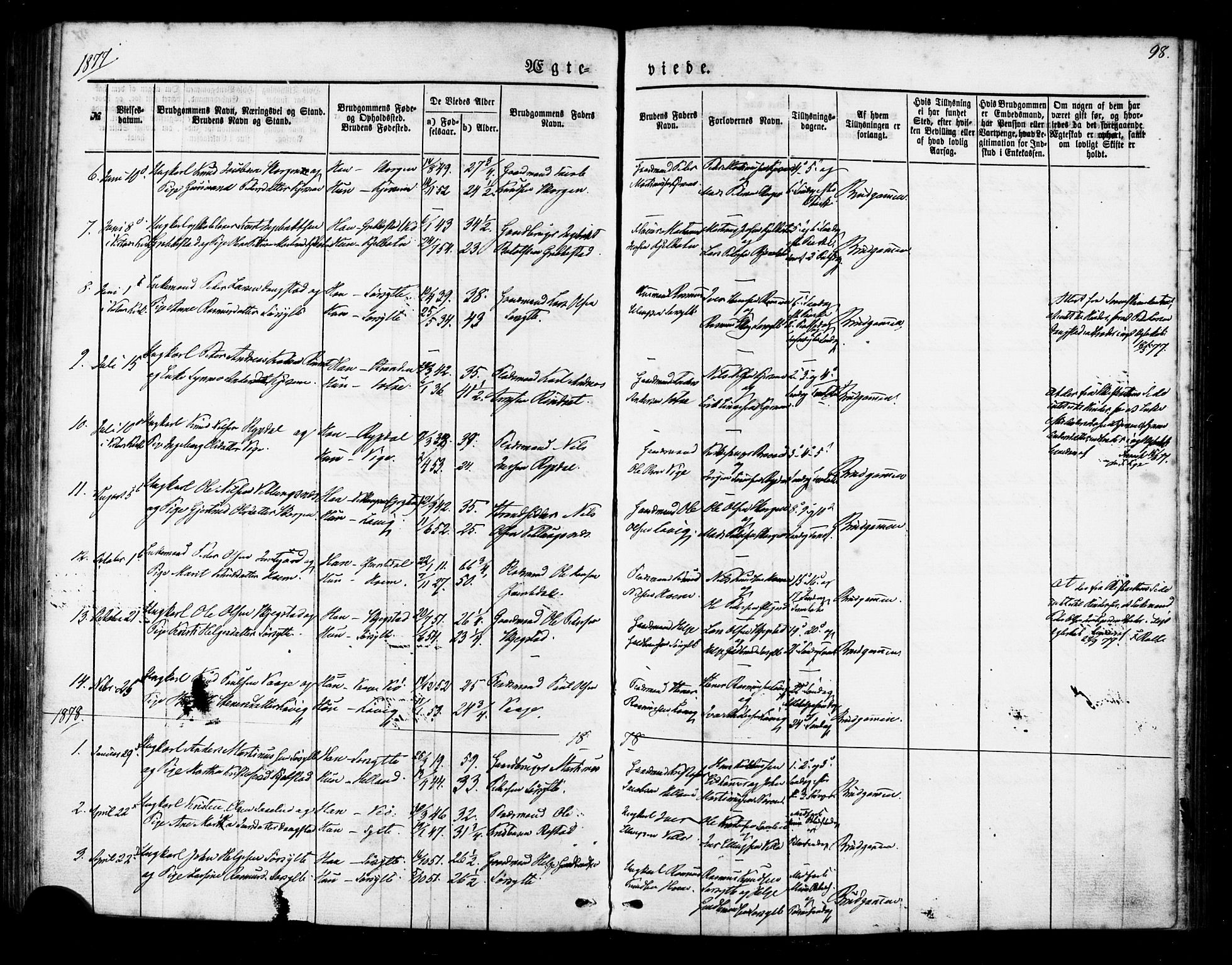 Ministerialprotokoller, klokkerbøker og fødselsregistre - Møre og Romsdal, SAT/A-1454/541/L0545: Parish register (official) no. 541A02, 1872-1886, p. 98