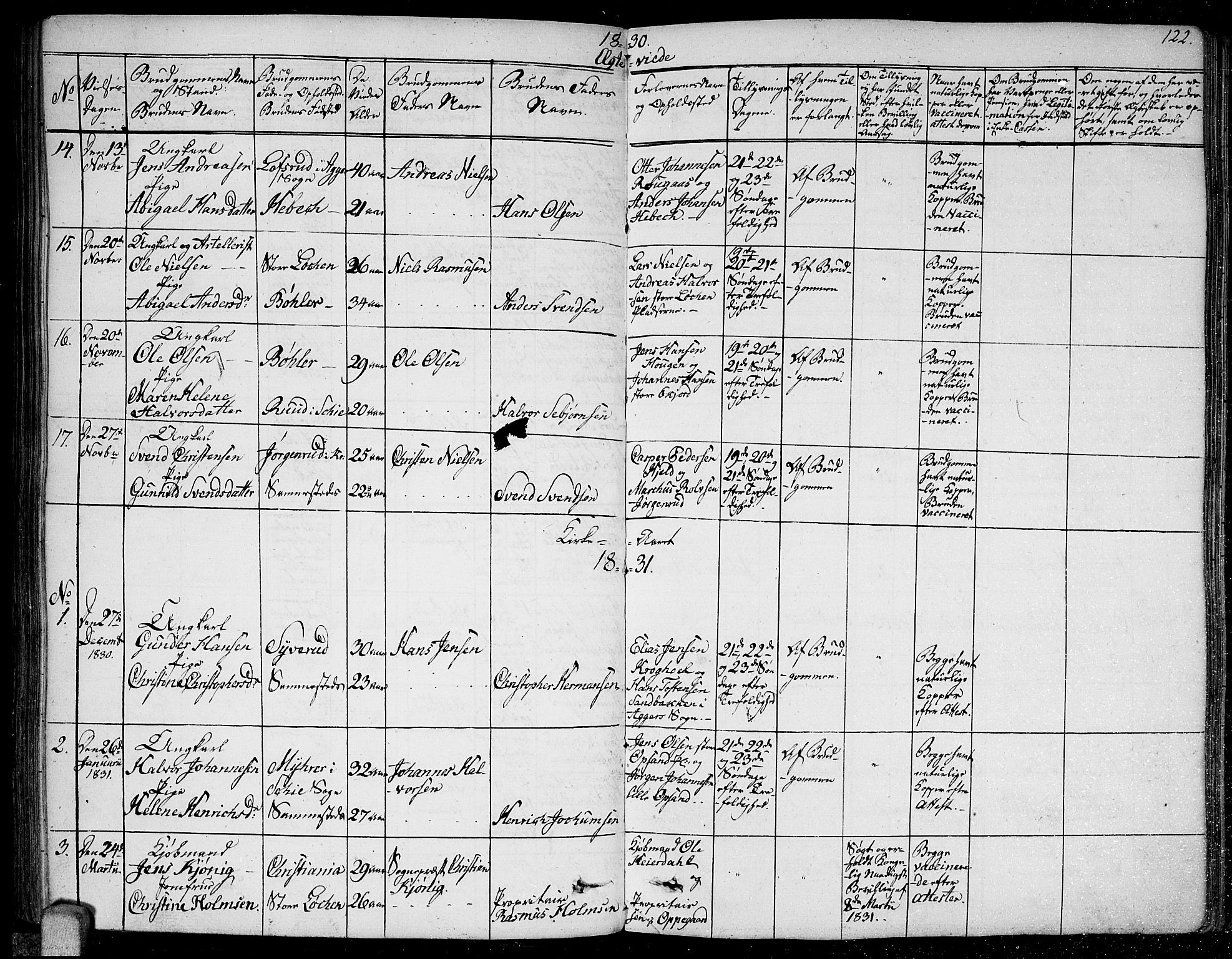 Kråkstad prestekontor Kirkebøker, SAO/A-10125a/F/Fa/L0004: Parish register (official) no. I 4, 1825-1837, p. 122