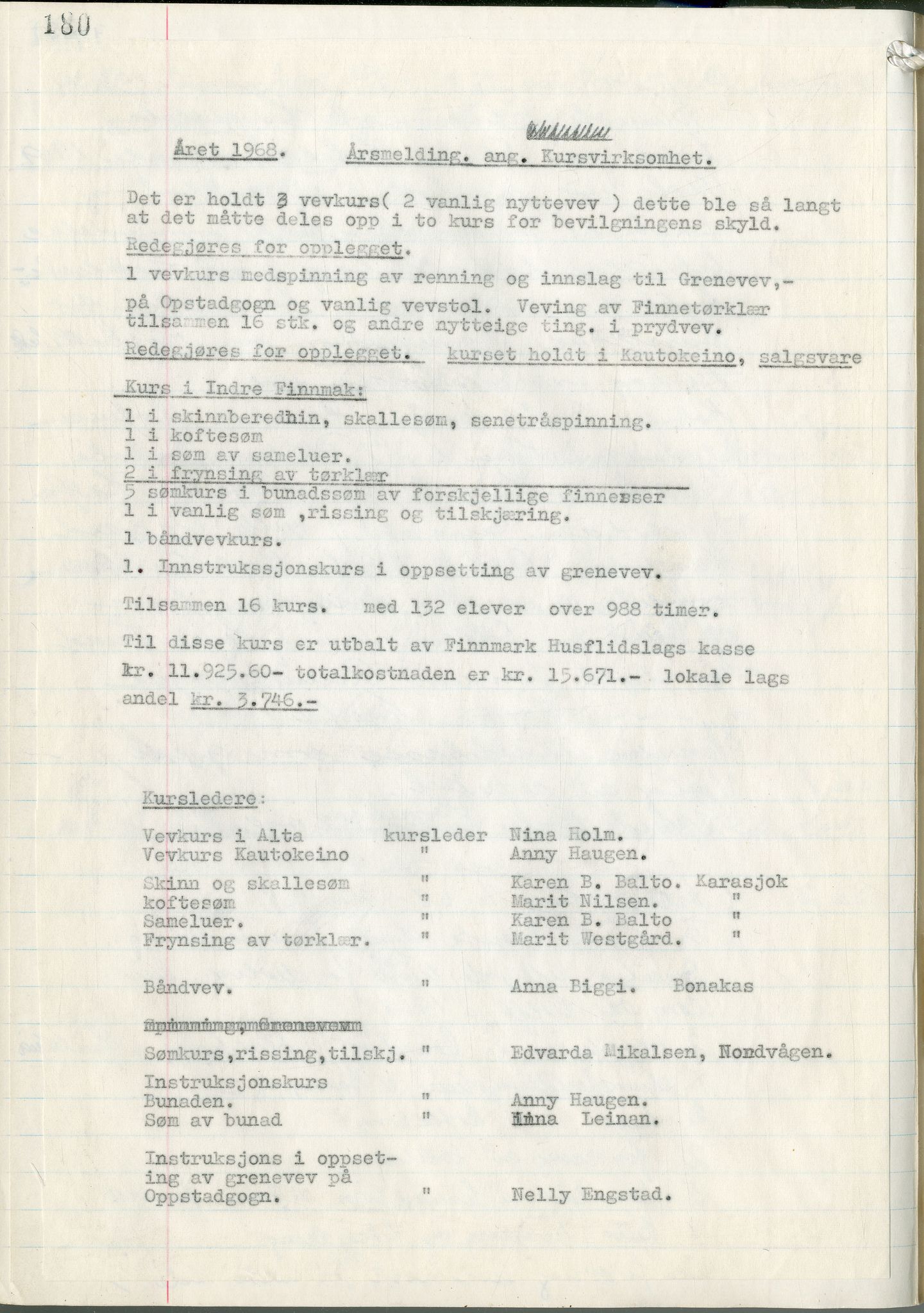 Finnmark Husflidslag, FMFB/A-1134/A/L0001: Møtebok, 1948-1970, p. 183