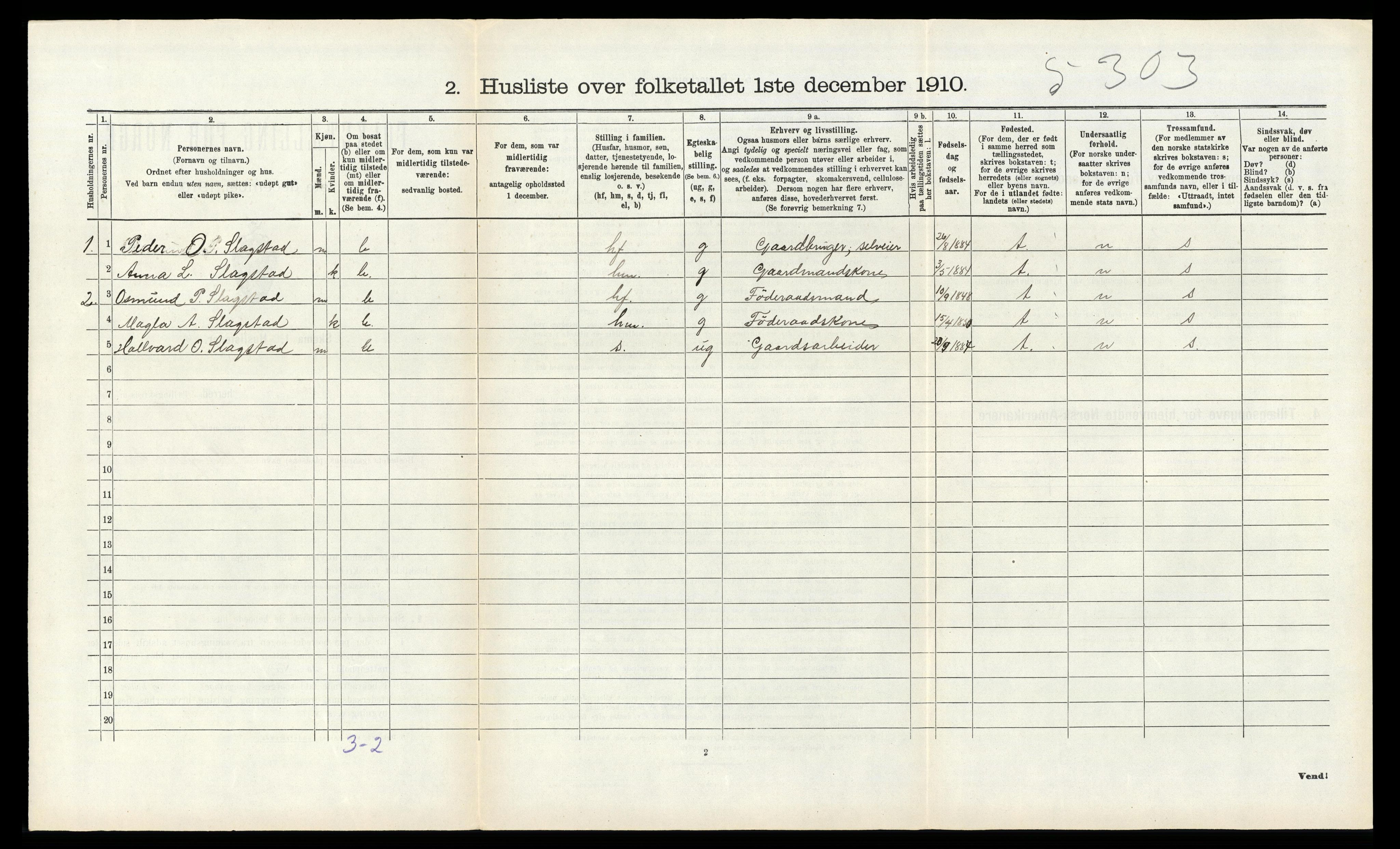 RA, 1910 census for Suldal, 1910, p. 408