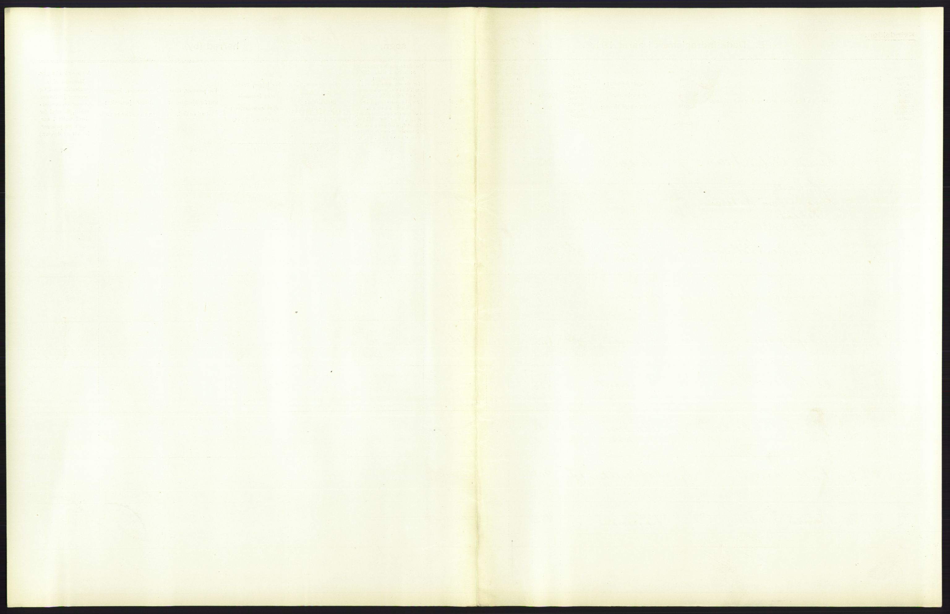 Statistisk sentralbyrå, Sosiodemografiske emner, Befolkning, AV/RA-S-2228/D/Df/Dfb/Dfbc/L0009: Kristiania: Døde., 1913, p. 9
