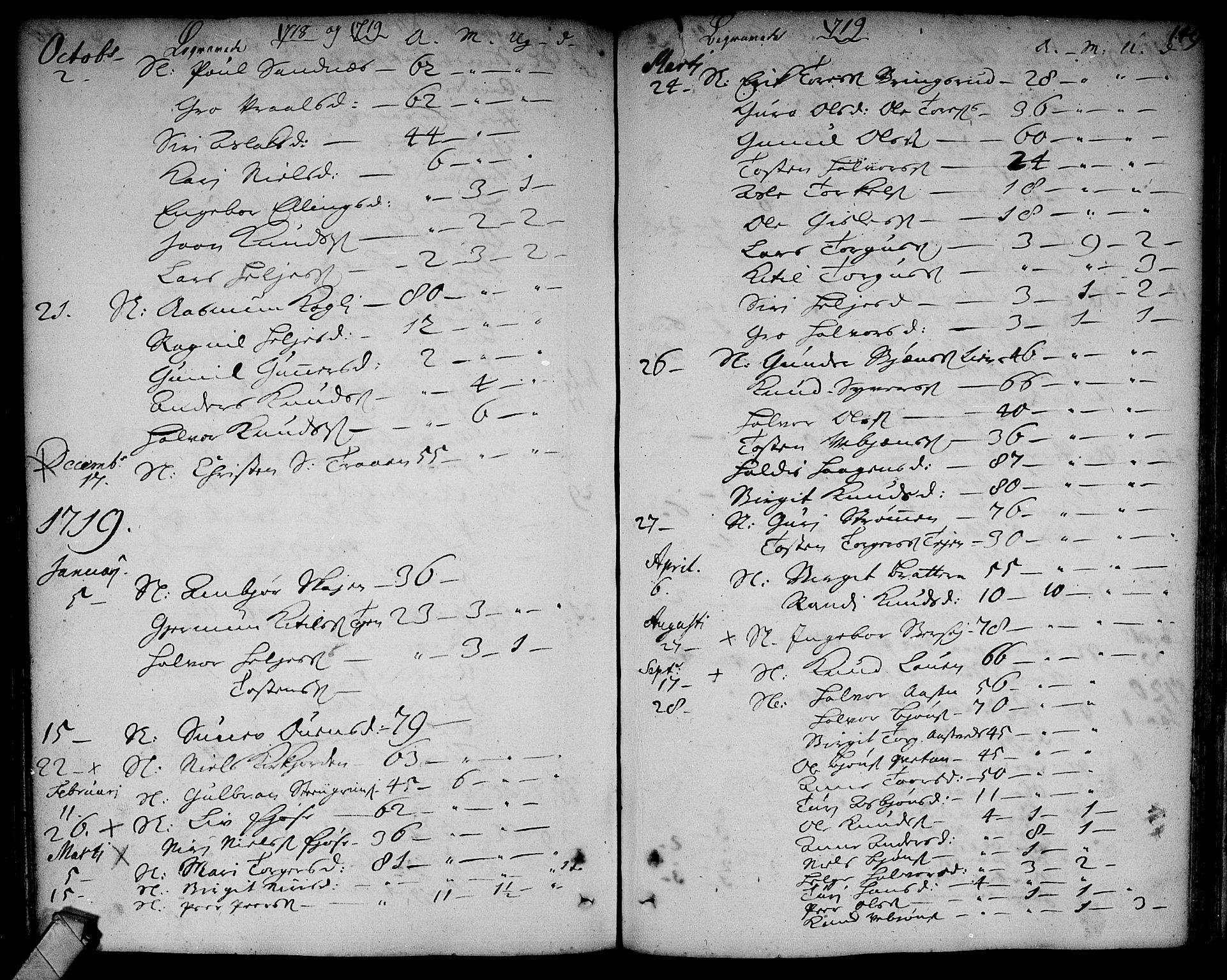 Rollag kirkebøker, SAKO/A-240/F/Fa/L0002: Parish register (official) no. I 2, 1714-1742, p. 149