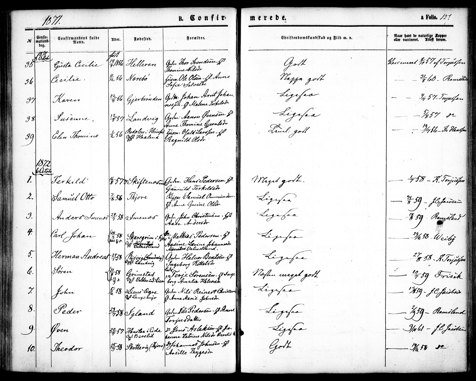 Hommedal sokneprestkontor, SAK/1111-0023/F/Fa/Fab/L0005: Parish register (official) no. A 5, 1861-1877, p. 127