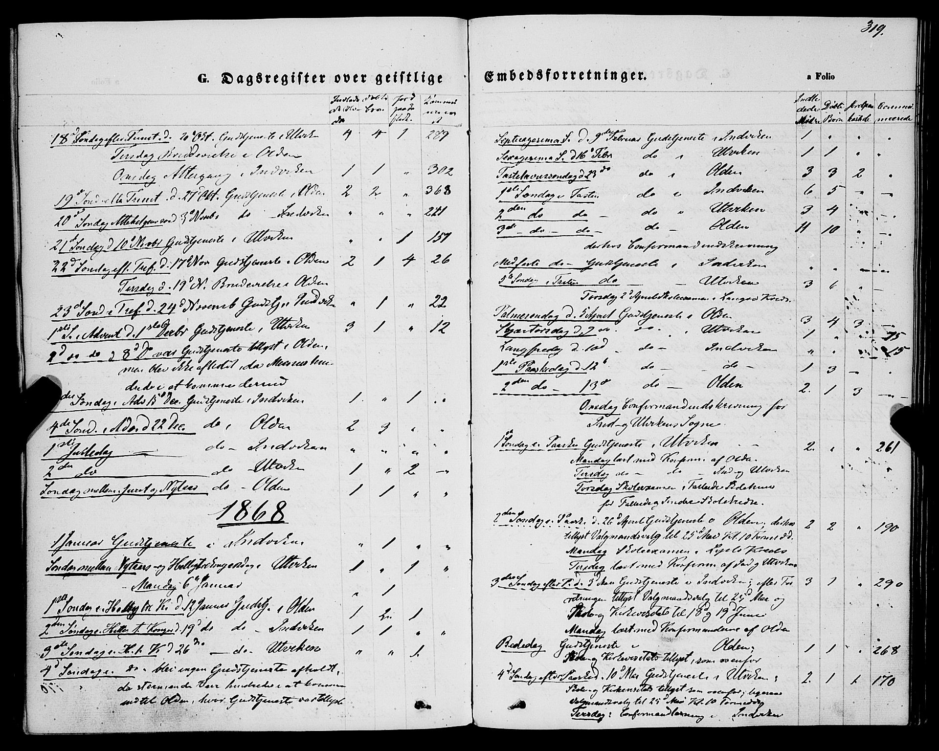 Innvik sokneprestembete, SAB/A-80501: Parish register (official) no. A 6, 1865-1878, p. 319