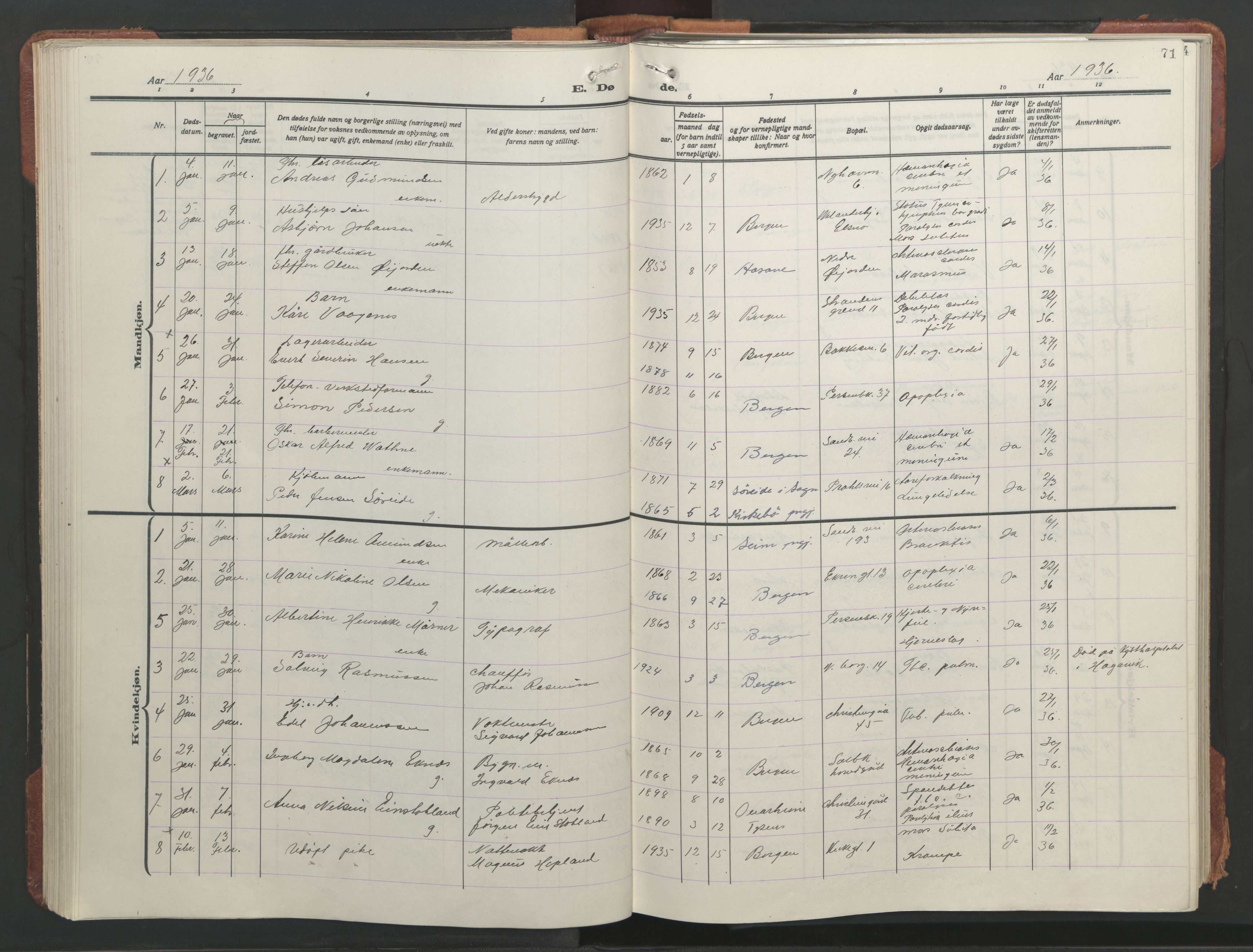Sandviken Sokneprestembete, SAB/A-77601/H/Hb/L0018: Parish register (copy) no. E 2, 1926-1962, p. 70b-71a