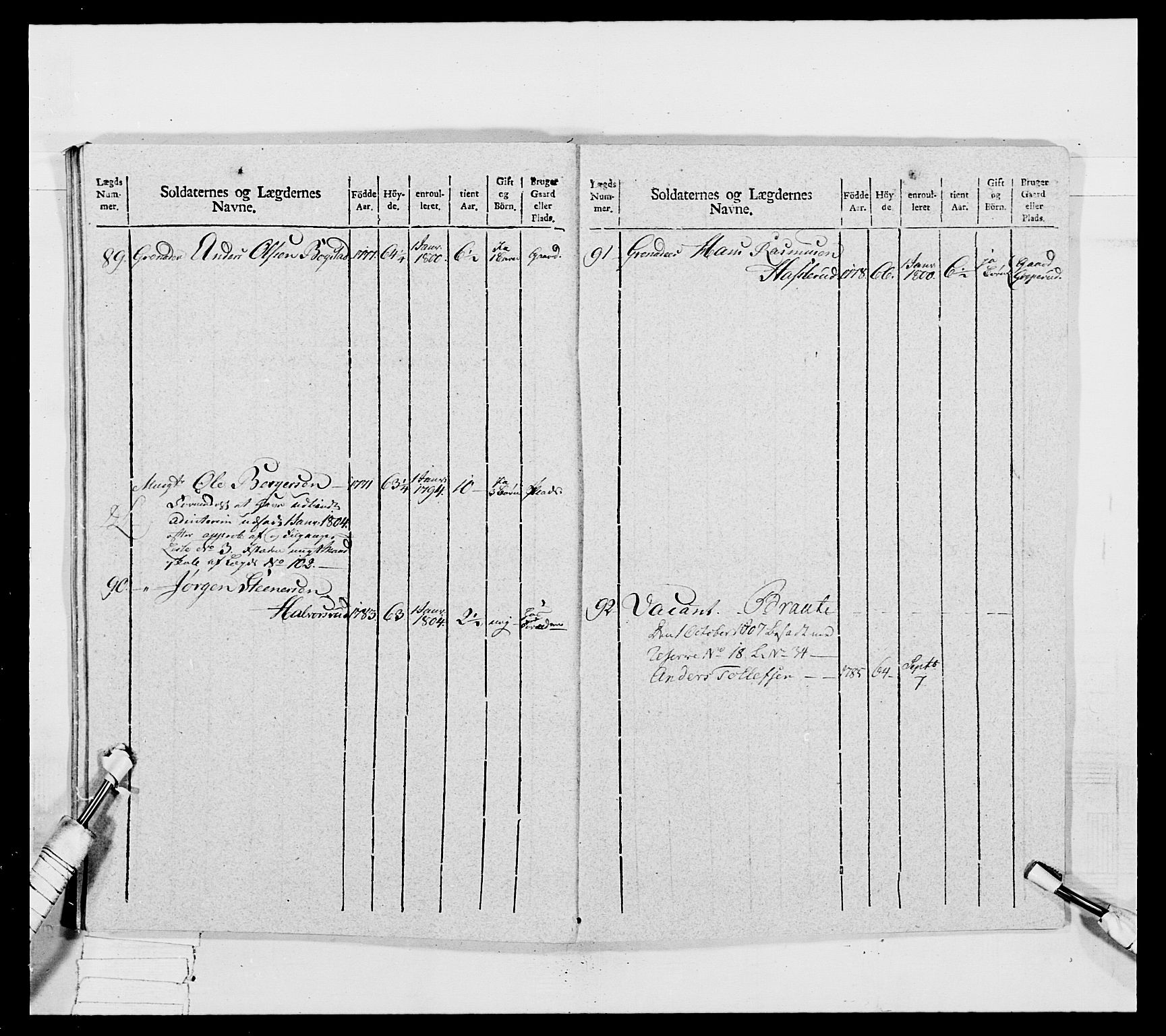 Generalitets- og kommissariatskollegiet, Det kongelige norske kommissariatskollegium, AV/RA-EA-5420/E/Eh/L0032a: Nordafjelske gevorbne infanteriregiment, 1806, p. 326