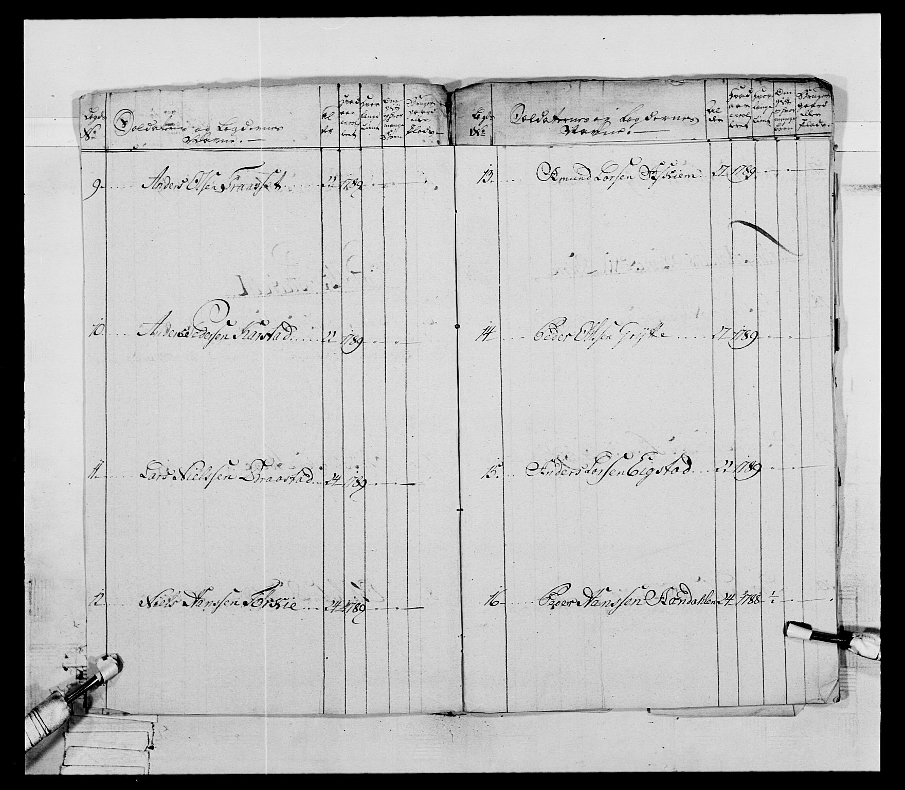 Generalitets- og kommissariatskollegiet, Det kongelige norske kommissariatskollegium, AV/RA-EA-5420/E/Eh/L0066: 2. Opplandske nasjonale infanteriregiment, 1789, p. 263