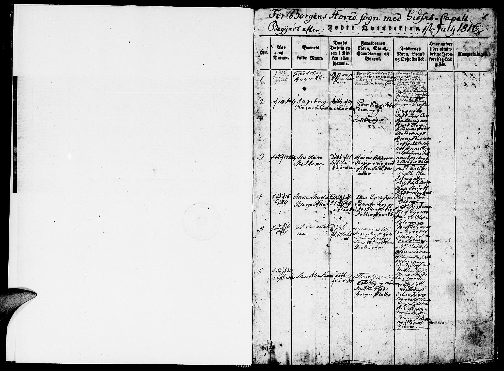 Ministerialprotokoller, klokkerbøker og fødselsregistre - Møre og Romsdal, SAT/A-1454/528/L0423: Parish register (copy) no. 528C04, 1816-1827, p. 0-1