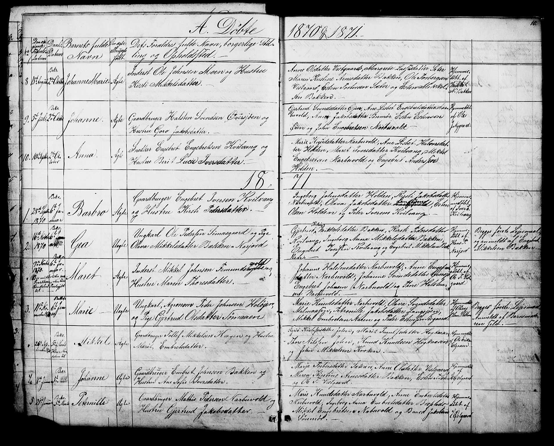 Tolga prestekontor, AV/SAH-PREST-062/L/L0006: Parish register (copy) no. 6, 1864-1894, p. 10