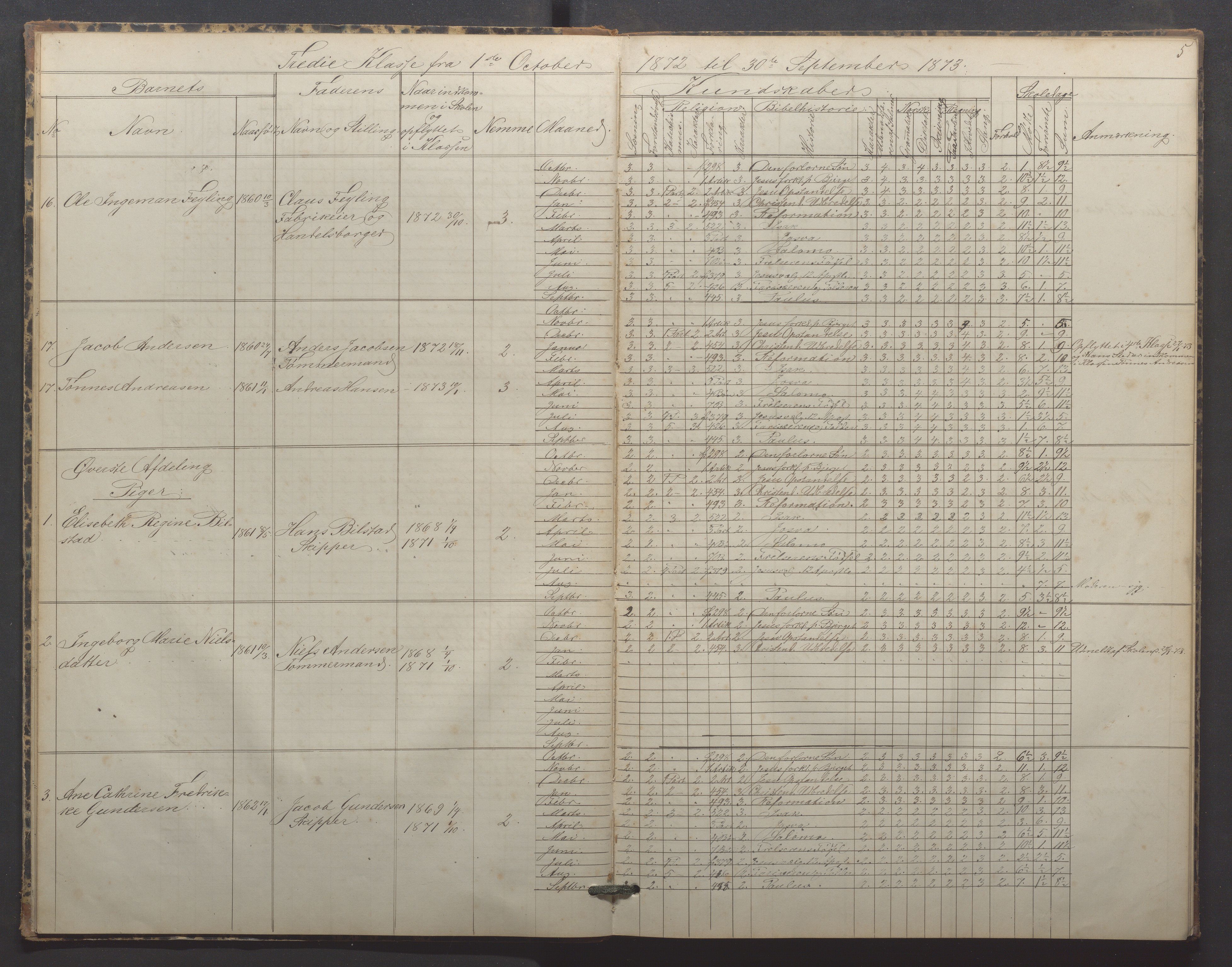 Egersund kommune (Ladested) - Egersund almueskole/folkeskole, IKAR/K-100521/H/L0015: Skoleprotokoll - Almueskolen, 3. klasse, 1873-1877, p. 5