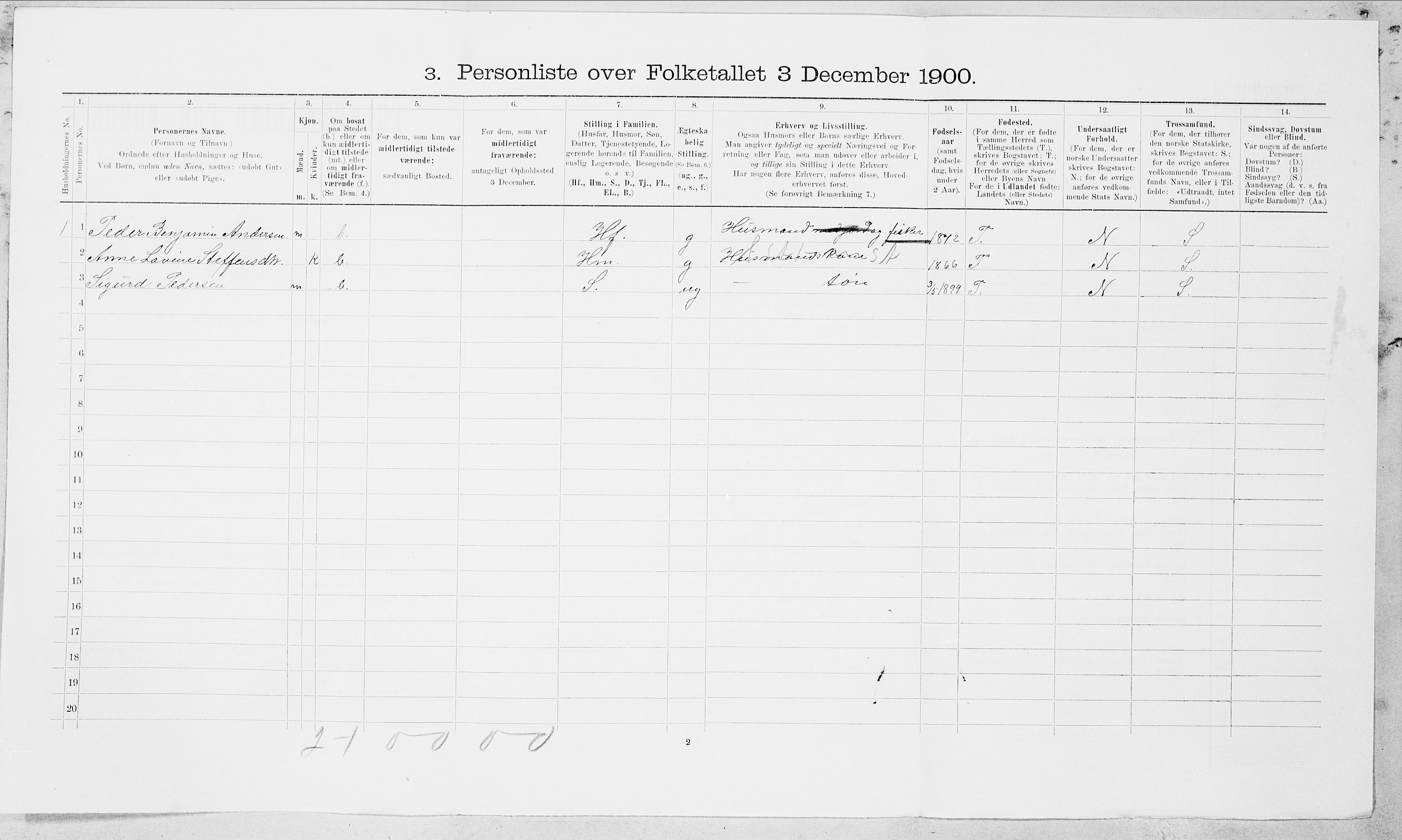 SAT, 1900 census for Nordfold-Kjerringøy, 1900, p. 635