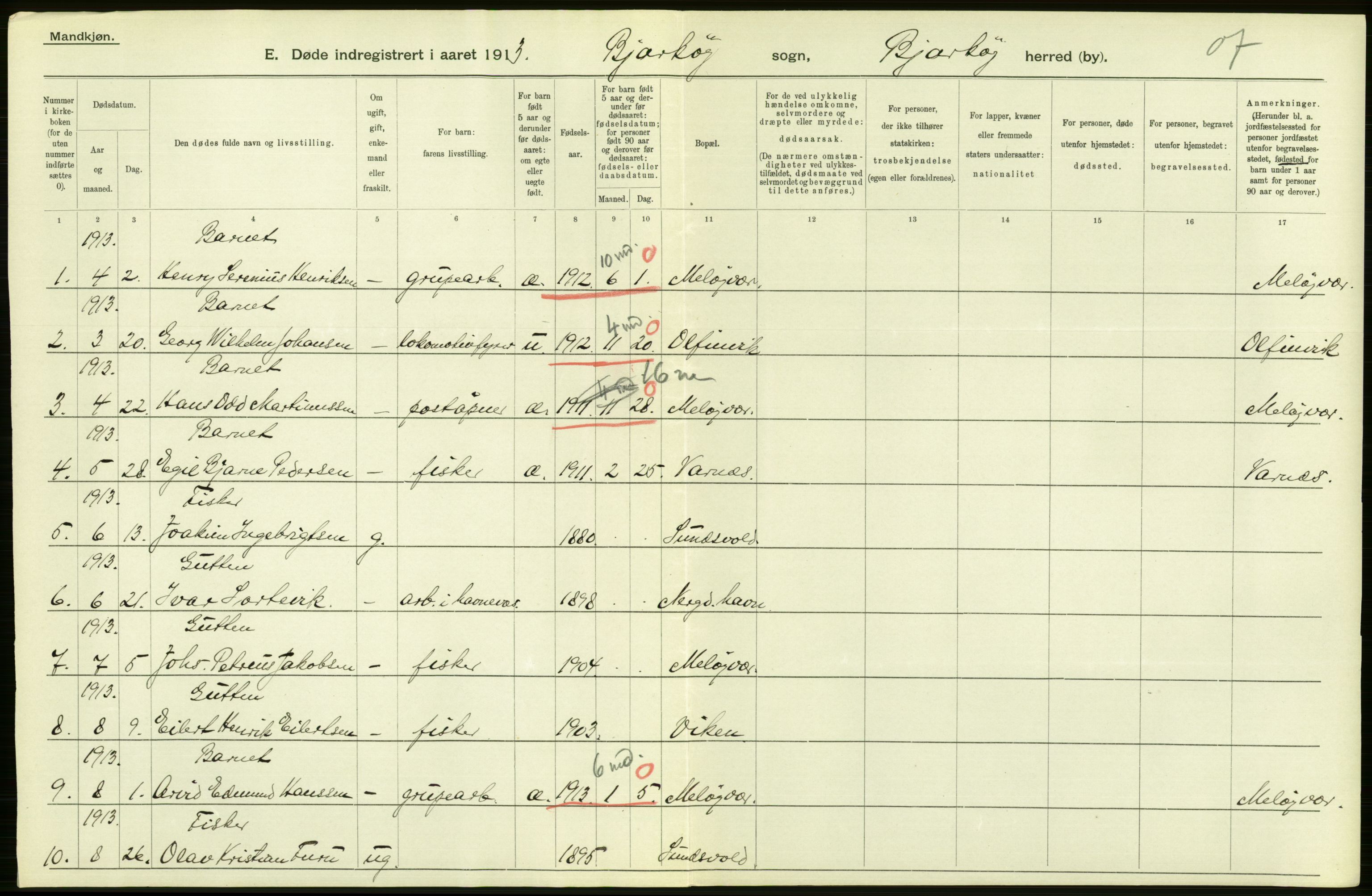 Statistisk sentralbyrå, Sosiodemografiske emner, Befolkning, AV/RA-S-2228/D/Df/Dfb/Dfbc/L0047: Tromsø amt: Gifte, døde, dødfødte. Bygder og byer., 1913, p. 162