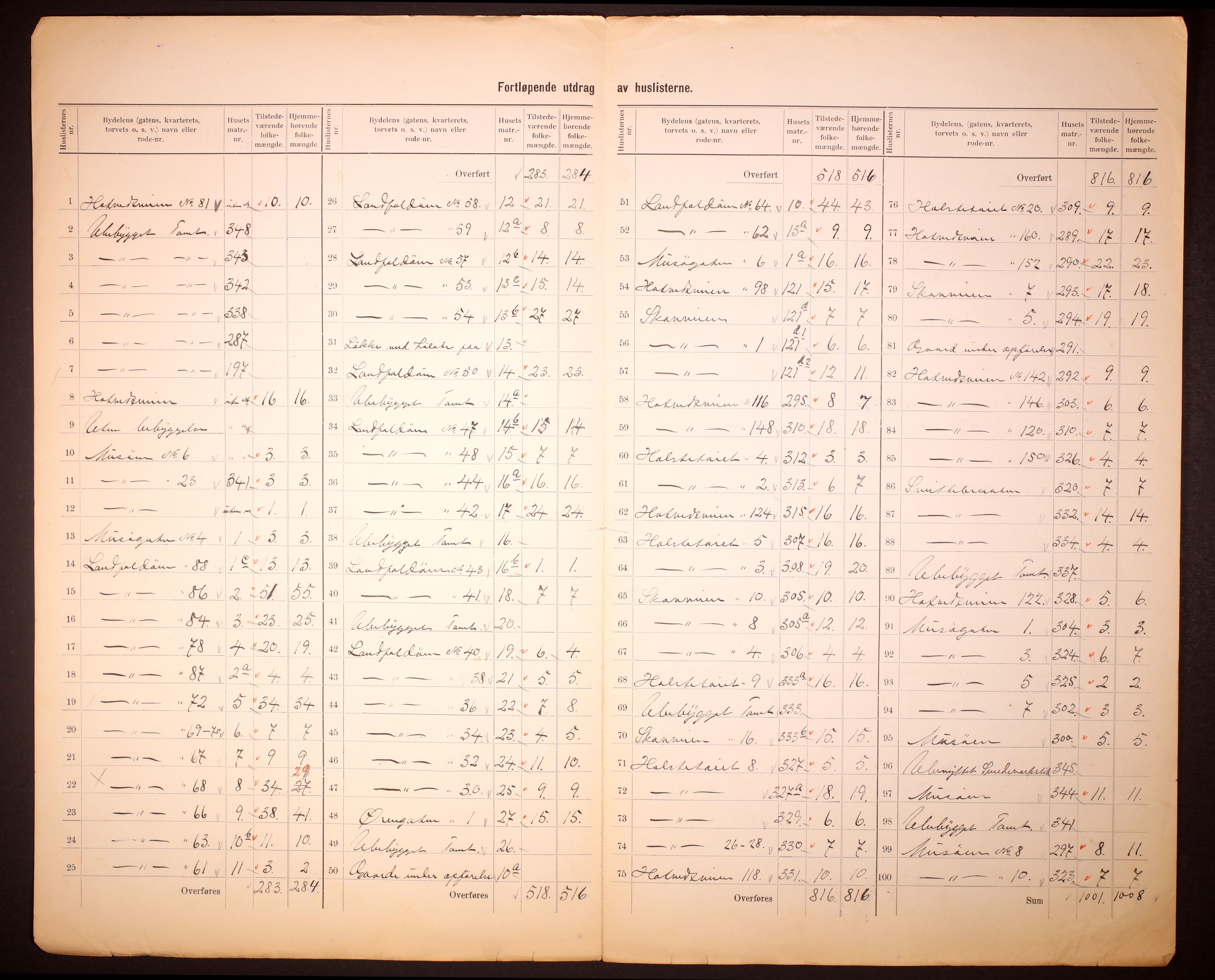 RA, 1910 census for Drammen, 1910, p. 6