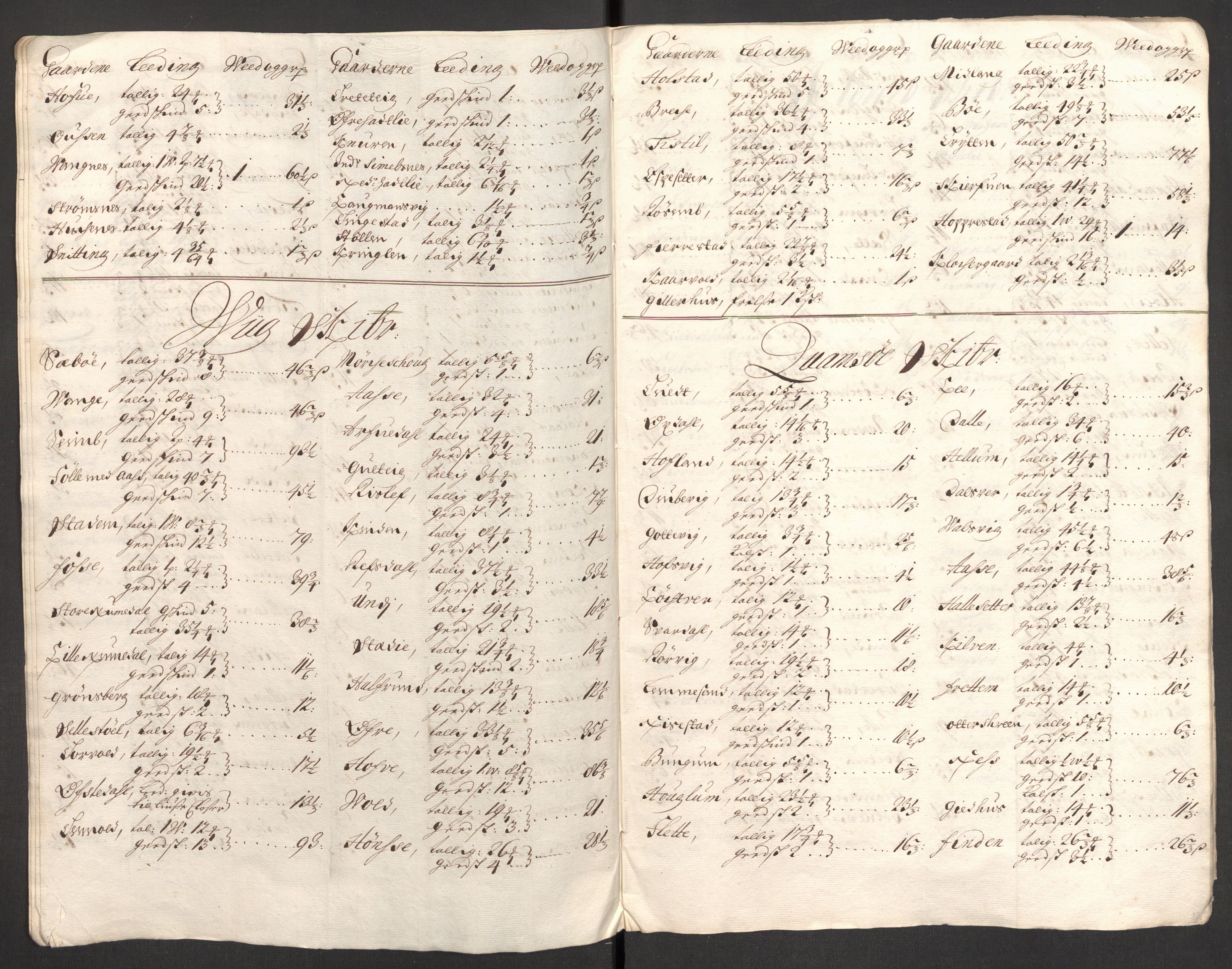 Rentekammeret inntil 1814, Reviderte regnskaper, Fogderegnskap, RA/EA-4092/R52/L3311: Fogderegnskap Sogn, 1700-1701, p. 379