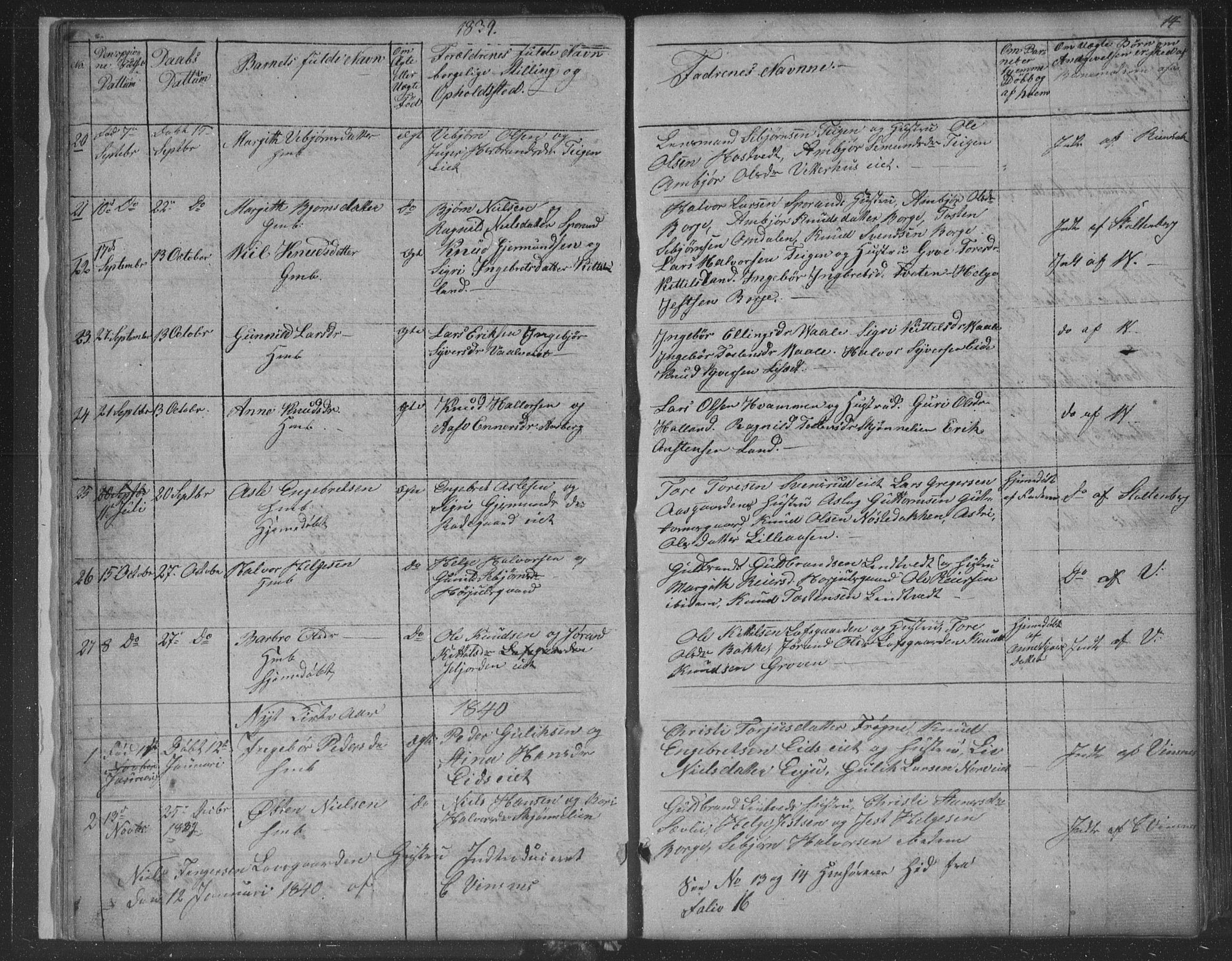 Nore kirkebøker, AV/SAKO-A-238/F/Fa/L0001: Parish register (official) no. I 1, 1836-1855, p. 14