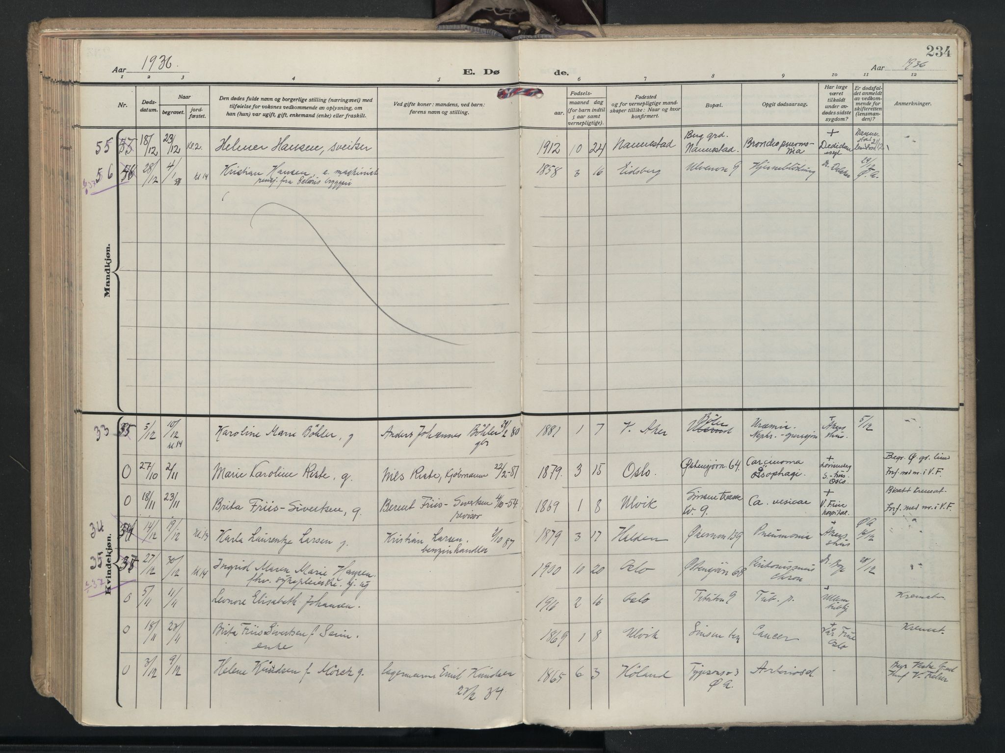 Østre Aker prestekontor Kirkebøker, AV/SAO-A-10840/F/Fa/L0015: Parish register (official) no. I 15, 1934-1938, p. 234