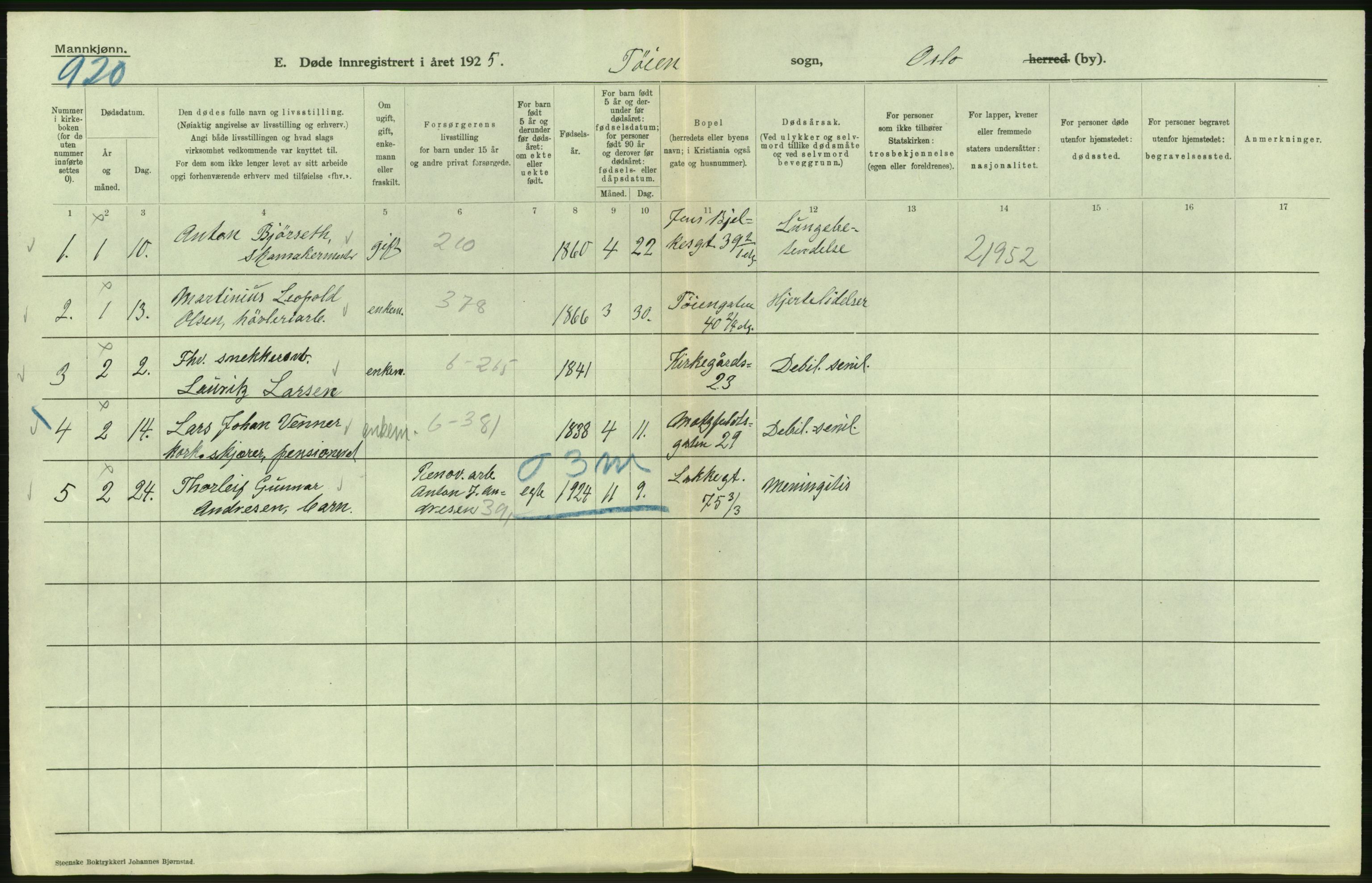 Statistisk sentralbyrå, Sosiodemografiske emner, Befolkning, AV/RA-S-2228/D/Df/Dfc/Dfce/L0009: Oslo: Døde menn, 1925, p. 474