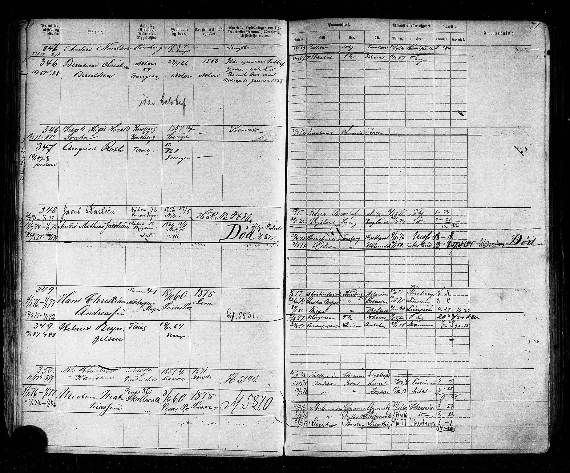 Tønsberg innrulleringskontor, AV/SAKO-A-786/F/Fb/L0002: Annotasjonsrulle Patent nr. 1-2635, 1869-1877, p. 86