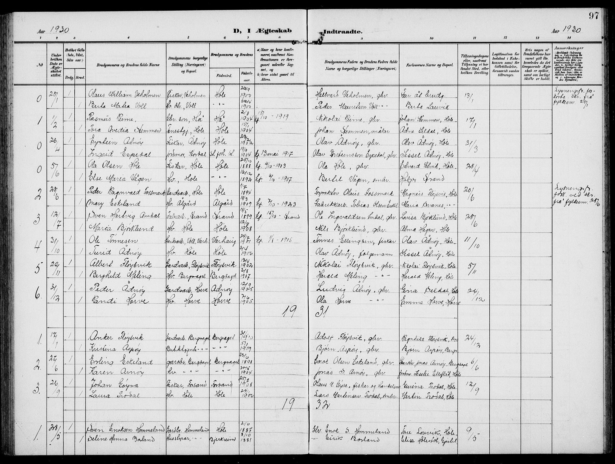 Høgsfjord sokneprestkontor, SAST/A-101624/H/Ha/Hab/L0004: Parish register (copy) no. B 4, 1906-1938, p. 97