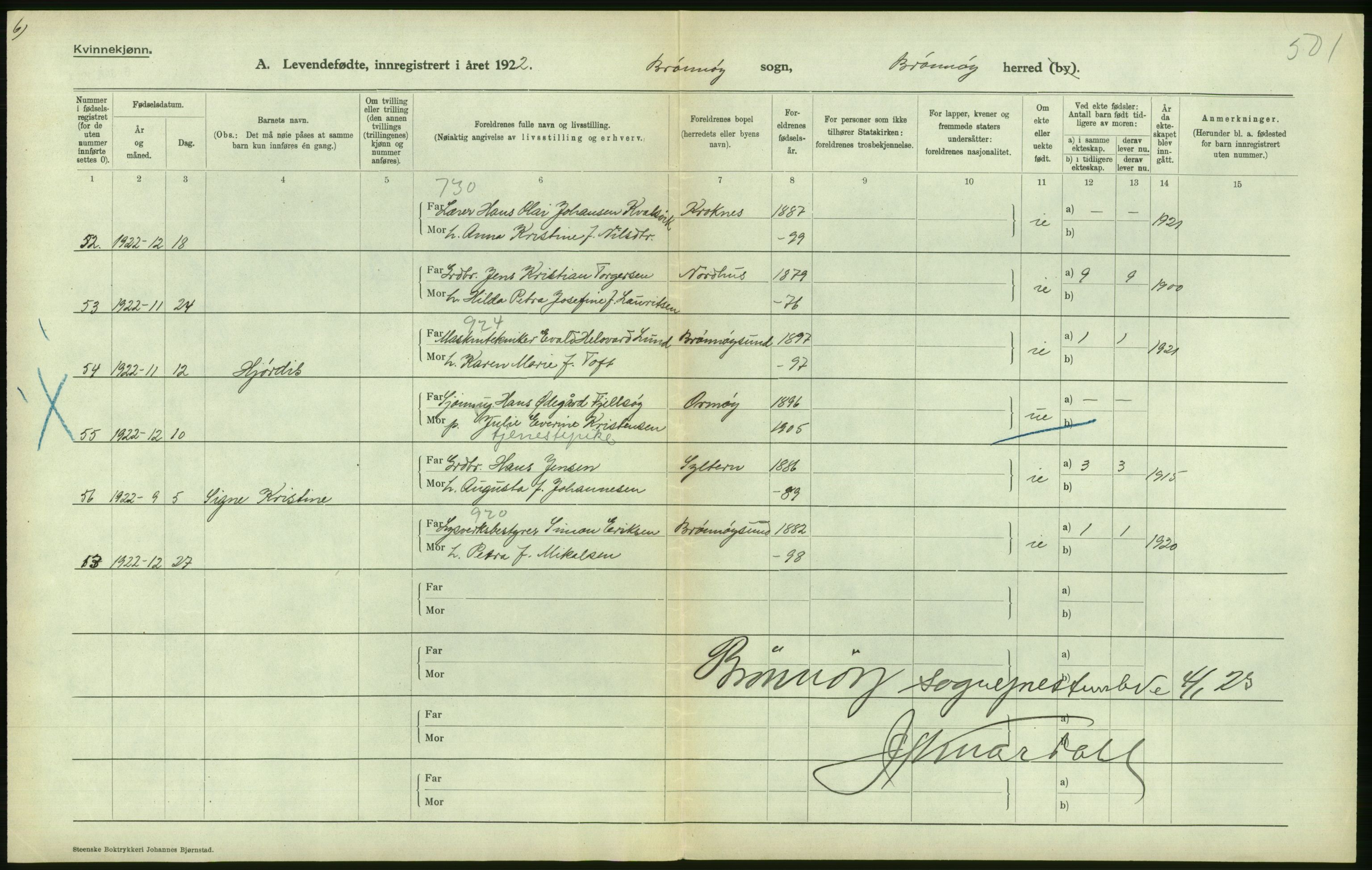 Statistisk sentralbyrå, Sosiodemografiske emner, Befolkning, AV/RA-S-2228/D/Df/Dfc/Dfcb/L0044: Nordland fylke: Levendefødte menn og kvinner. Bygder og byer., 1922, p. 528