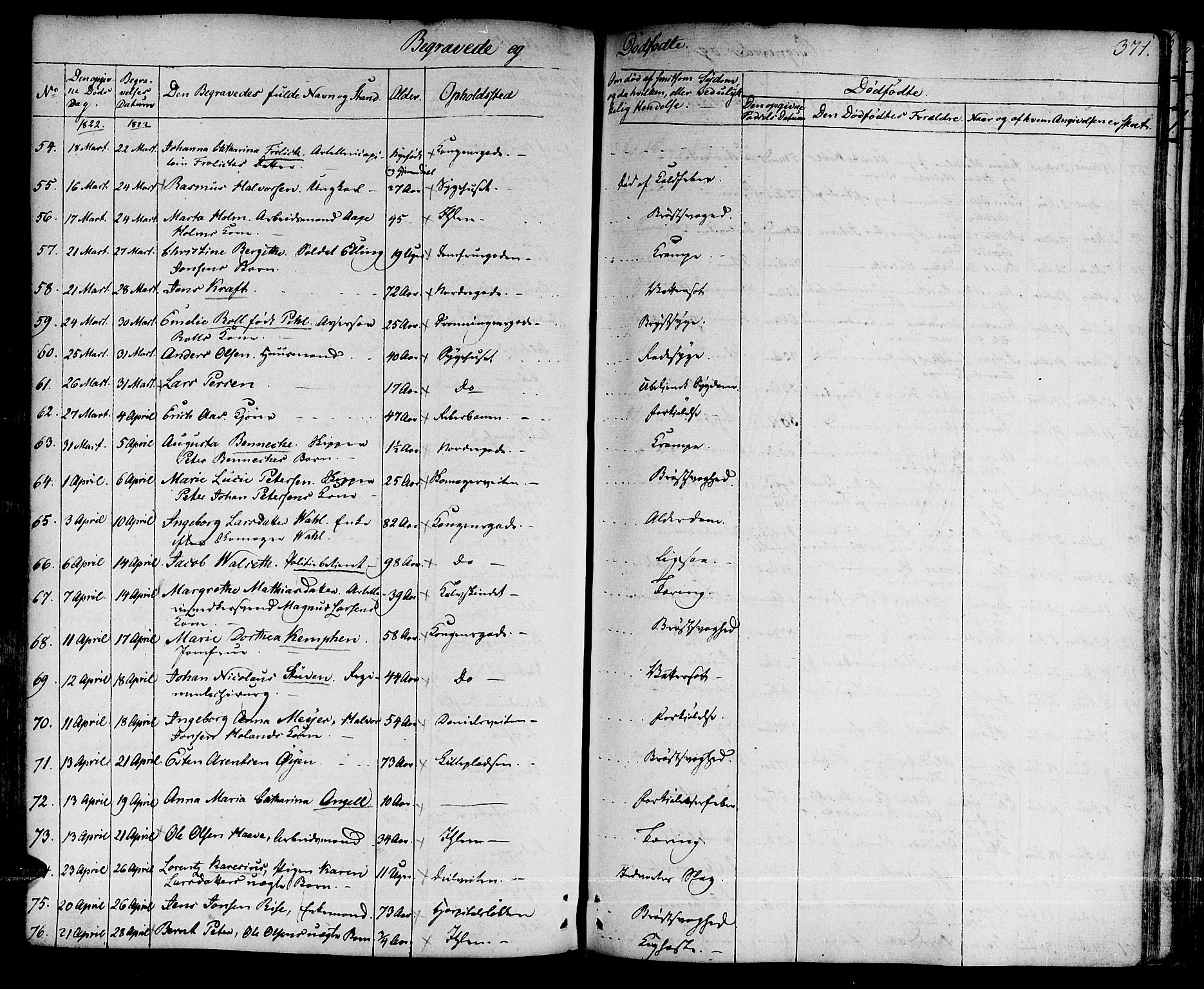 Ministerialprotokoller, klokkerbøker og fødselsregistre - Sør-Trøndelag, AV/SAT-A-1456/601/L0045: Parish register (official) no. 601A13, 1821-1831, p. 371