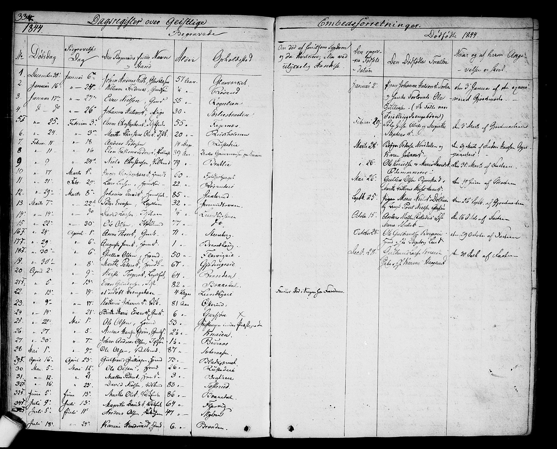 Hurdal prestekontor Kirkebøker, SAO/A-10889/F/Fa/L0004: Parish register (official) no. I 4, 1828-1845, p. 334