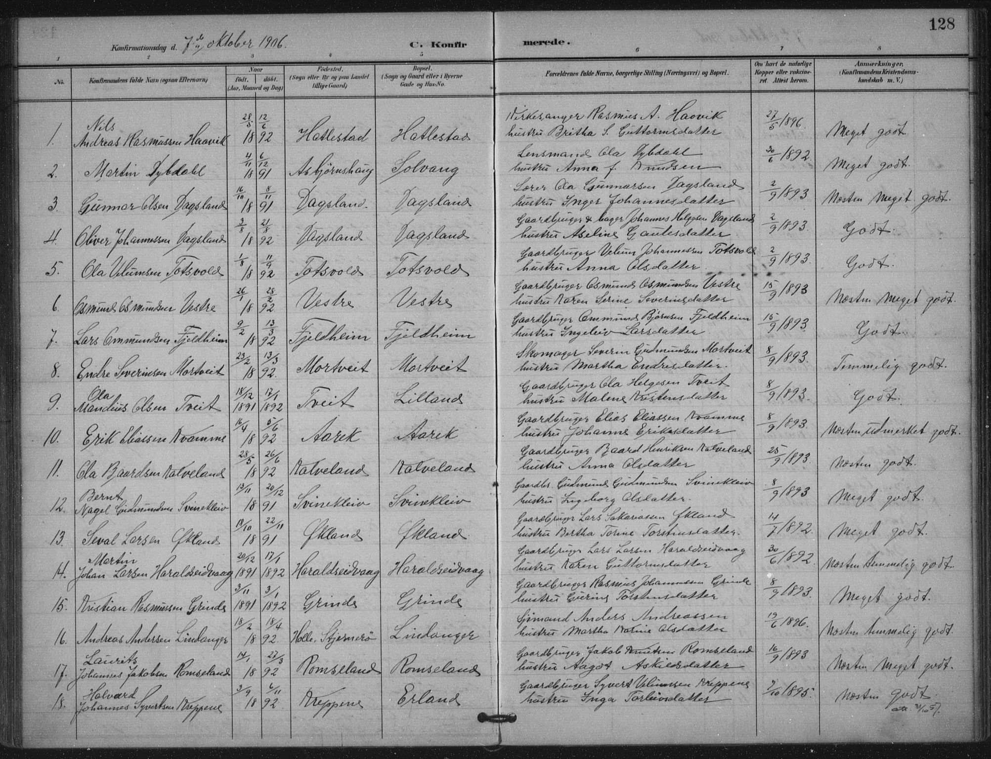 Skjold sokneprestkontor, AV/SAST-A-101847/H/Ha/Haa/L0011: Parish register (official) no. A 11, 1897-1914, p. 128