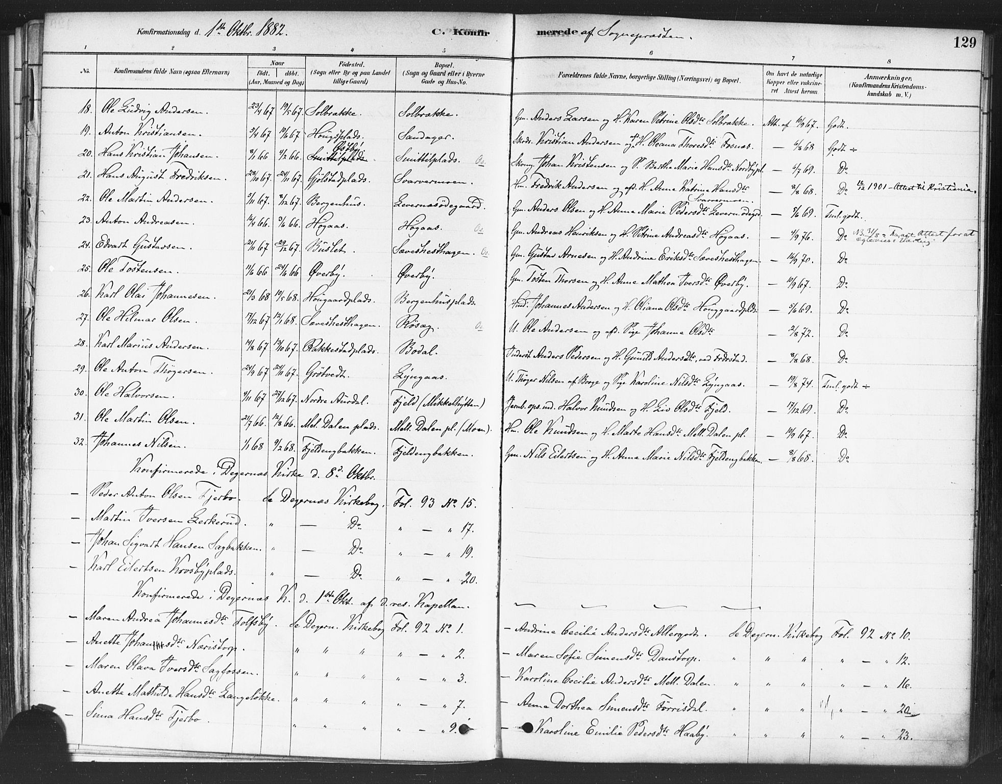 Rakkestad prestekontor Kirkebøker, AV/SAO-A-2008/F/Fa/L0012: Parish register (official) no. I 12, 1878-1893, p. 129