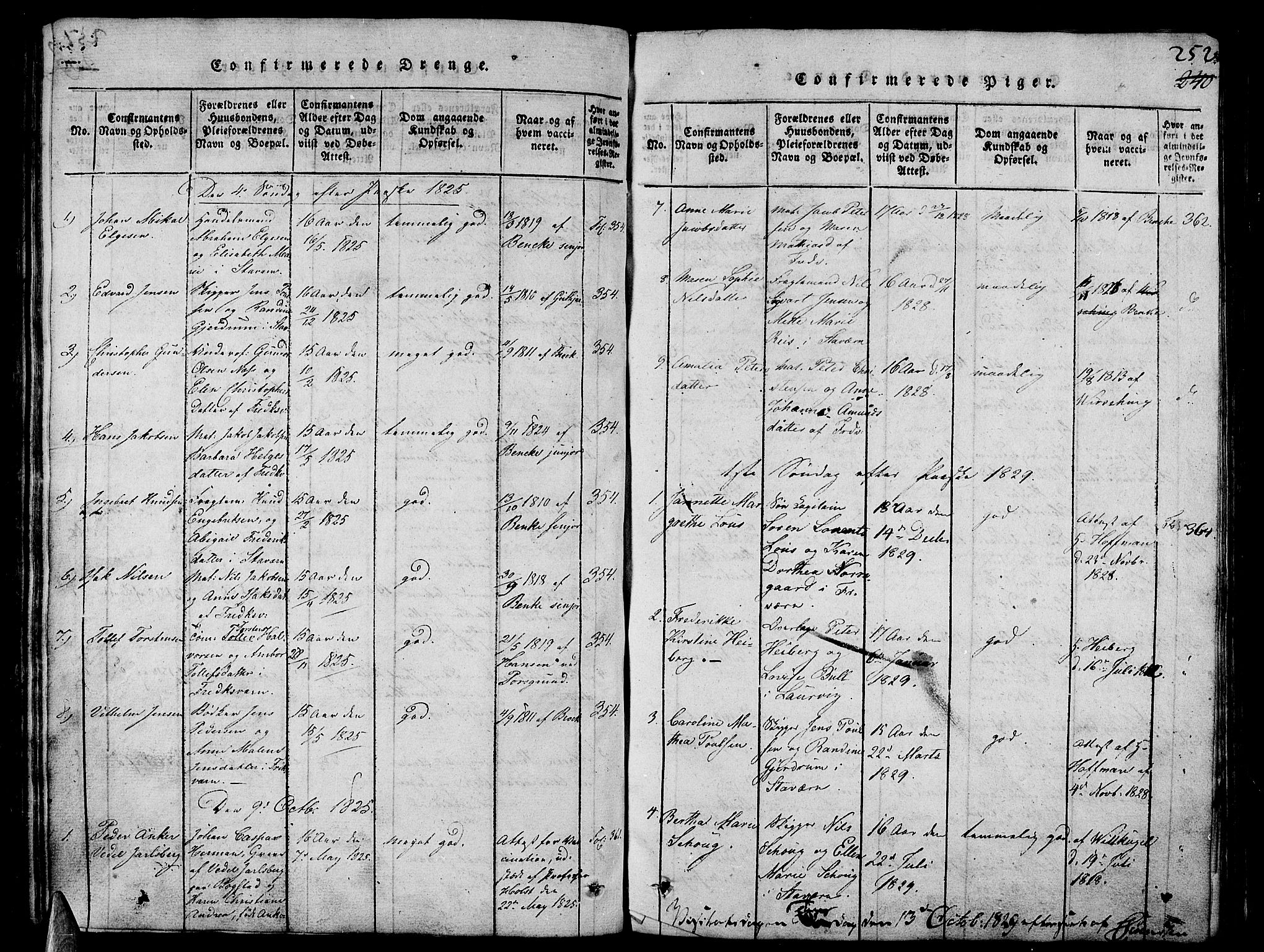 Stavern kirkebøker, AV/SAKO-A-318/G/Ga/L0001: Parish register (copy) no. 1, 1817-1841, p. 252