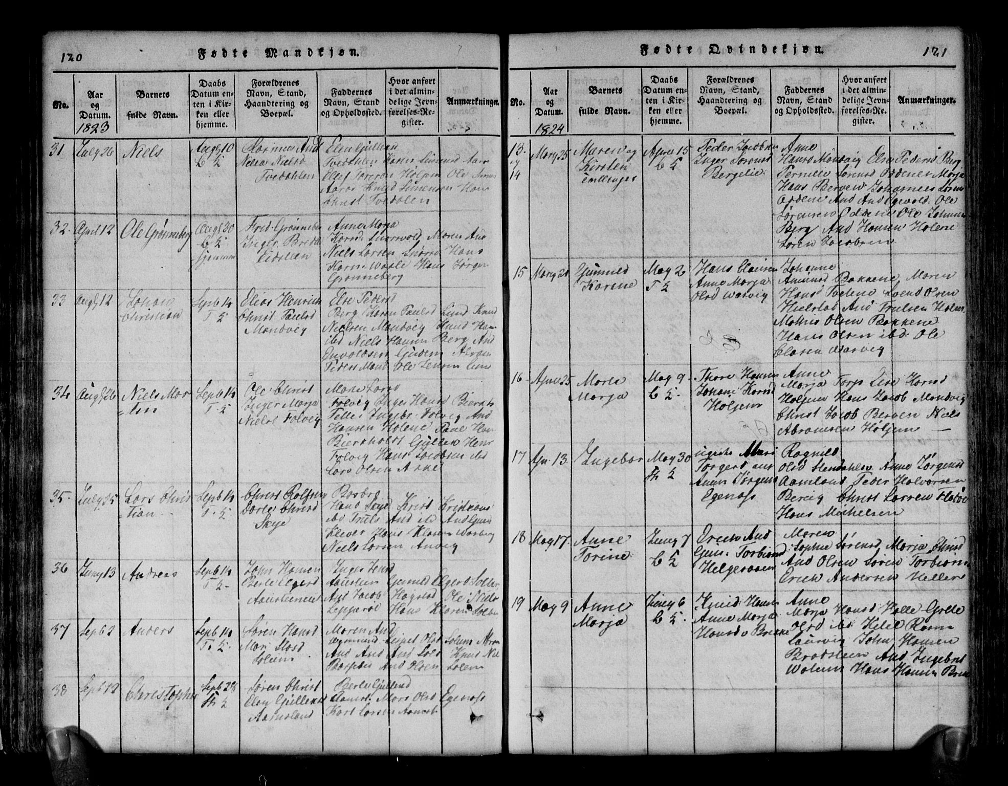 Brunlanes kirkebøker, AV/SAKO-A-342/G/Ga/L0001: Parish register (copy) no. I 1, 1814-1834, p. 120-121